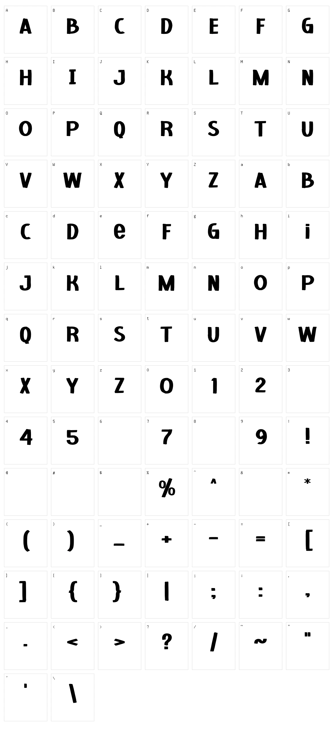 Sanes Character Set