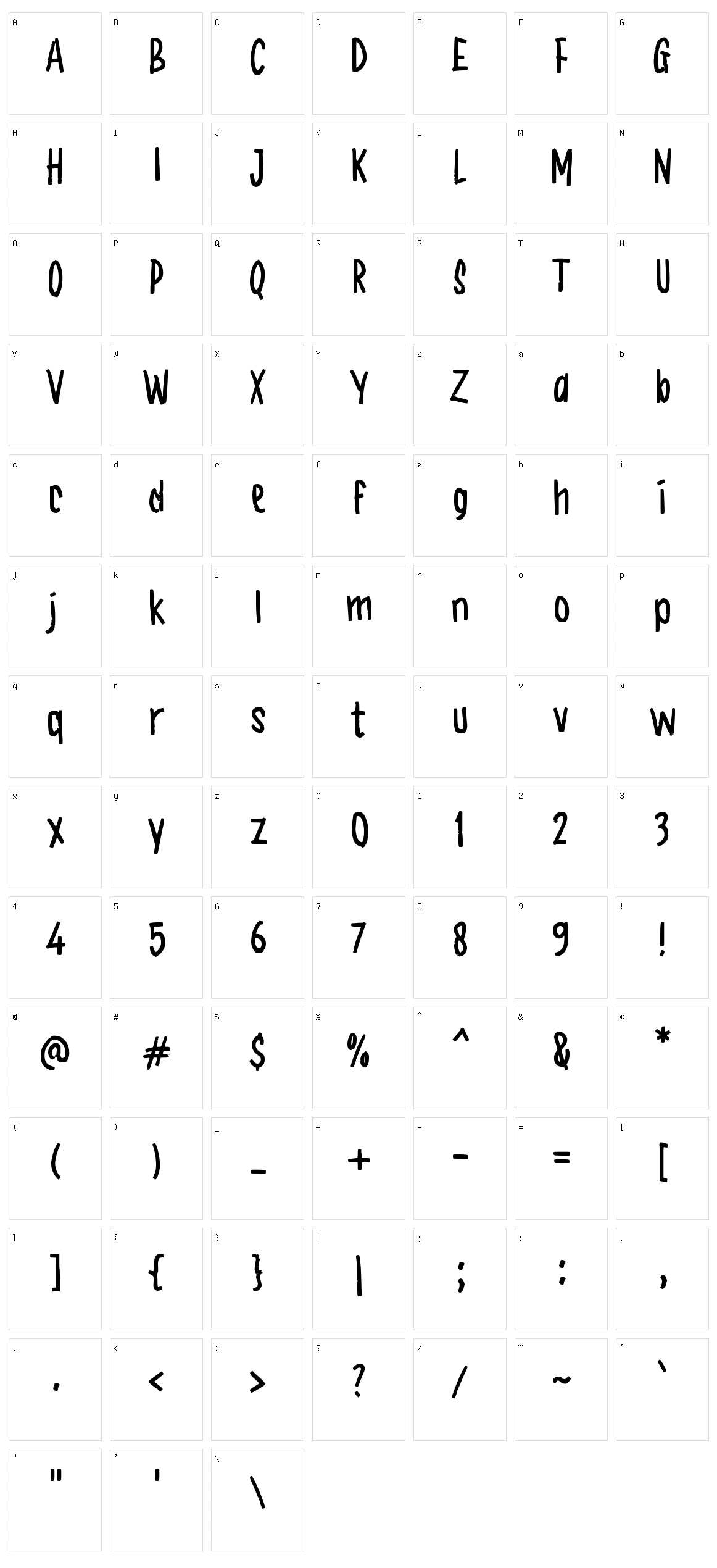 g Gross Profit Character Set