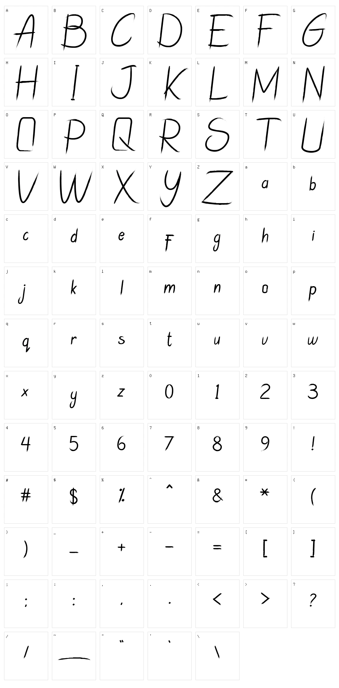 Jakarta Character Set