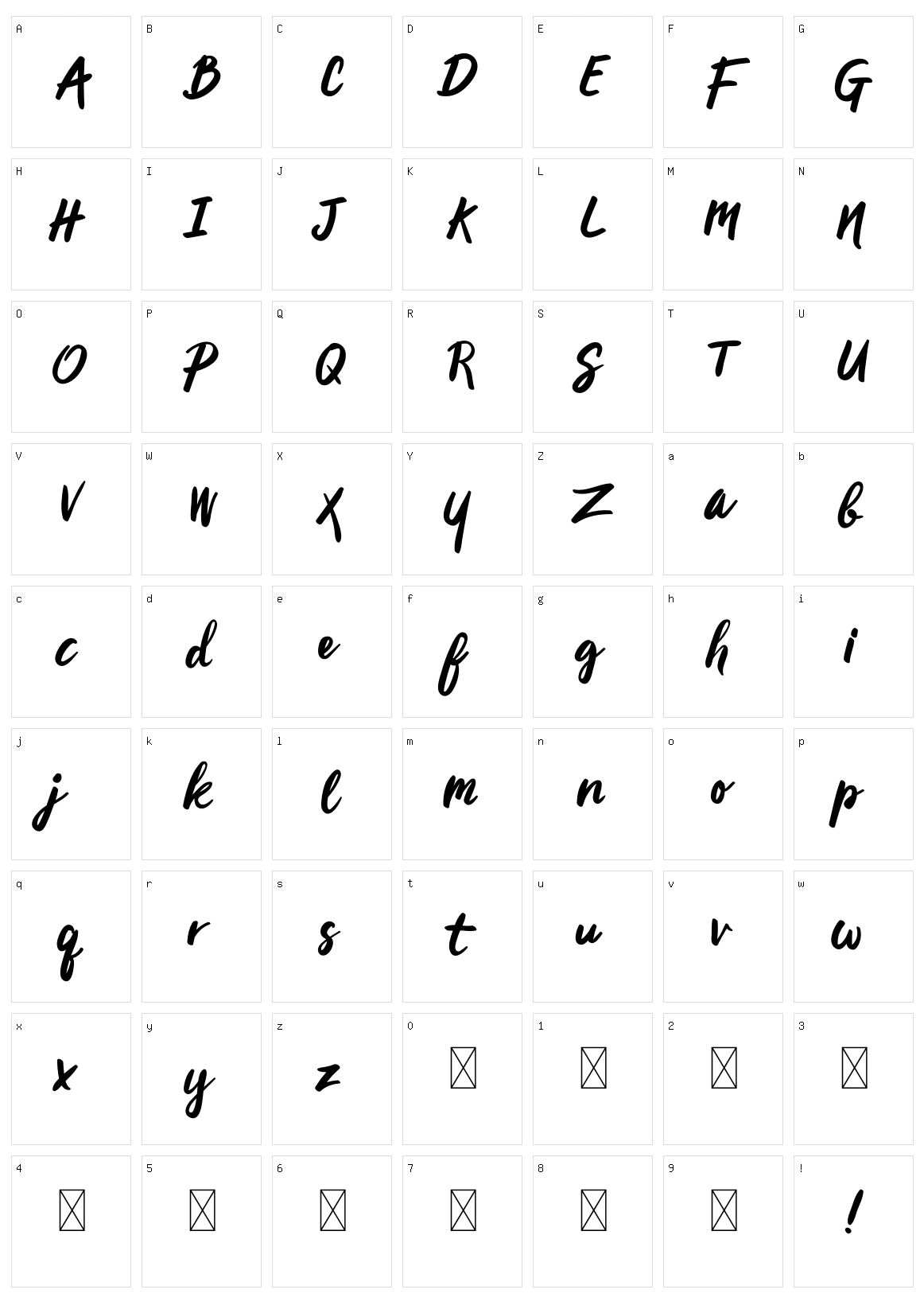 Artelis Character Set