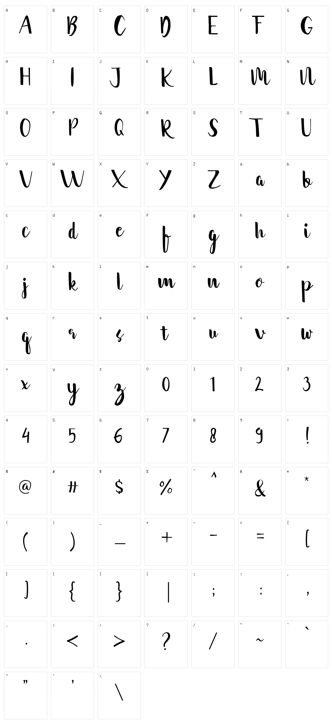 Cantika Character Set