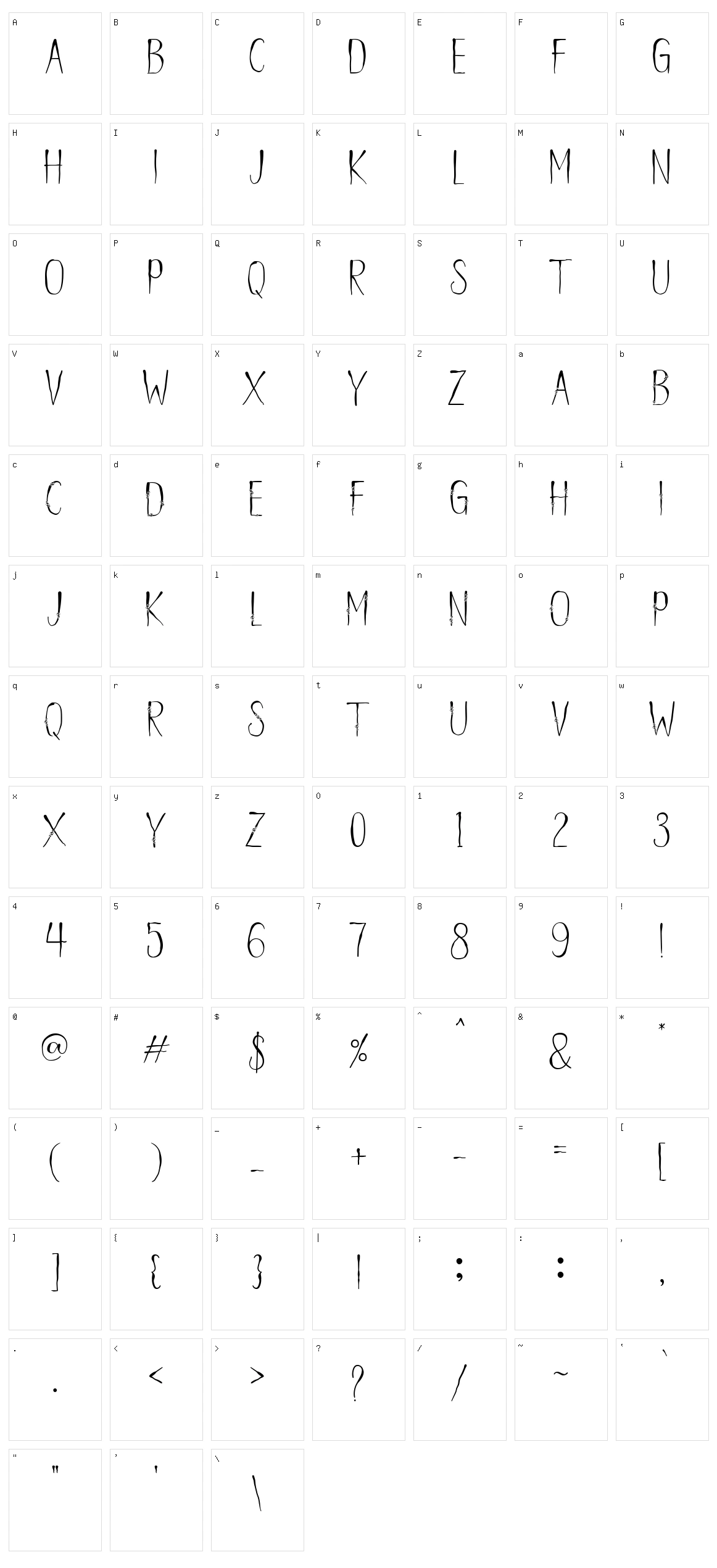 Hello Gost Character Set