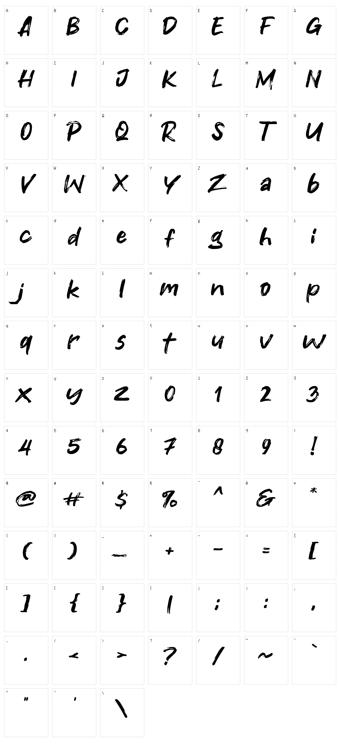 Kepolu Character Set