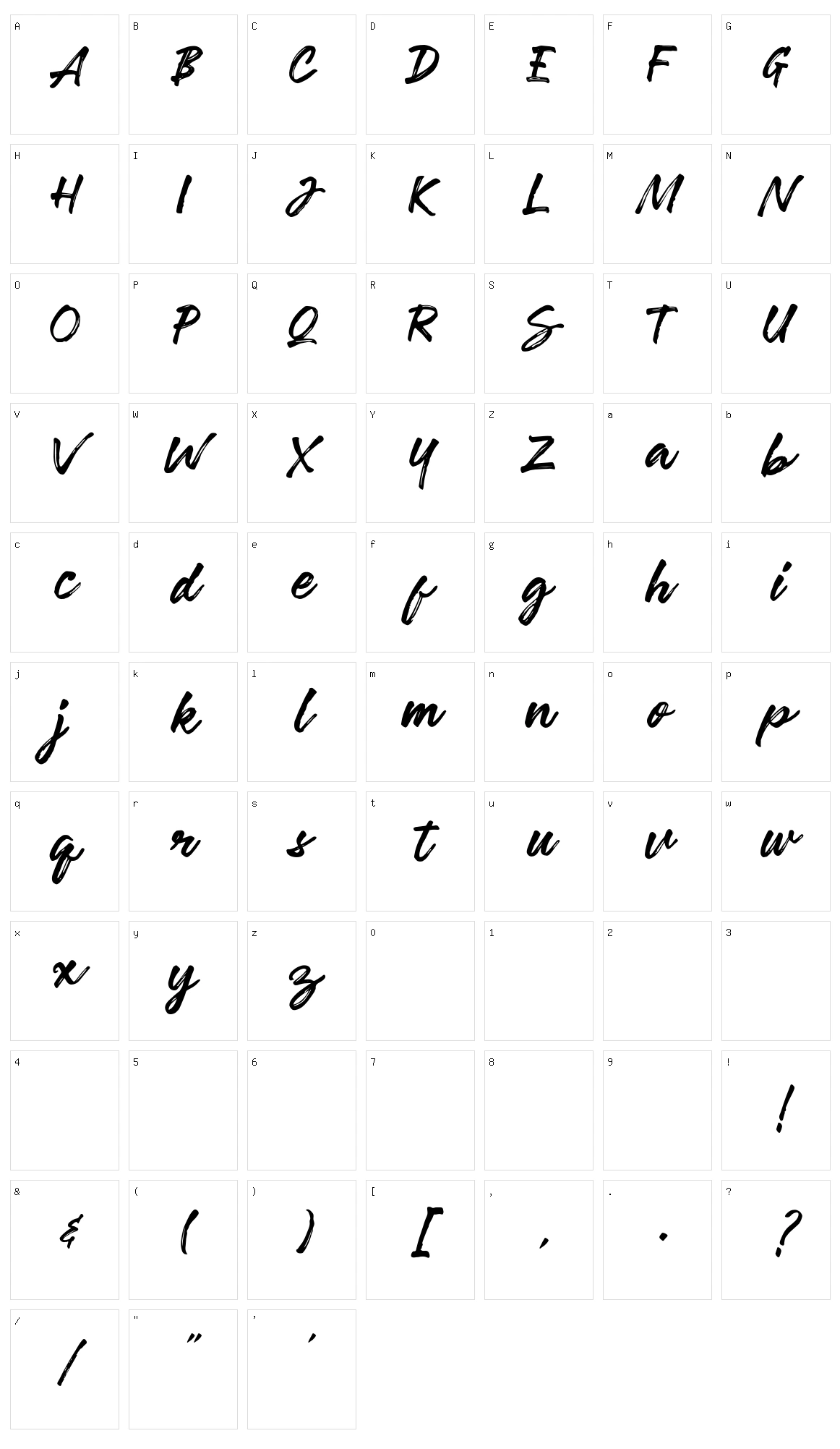 Robusta Character Set