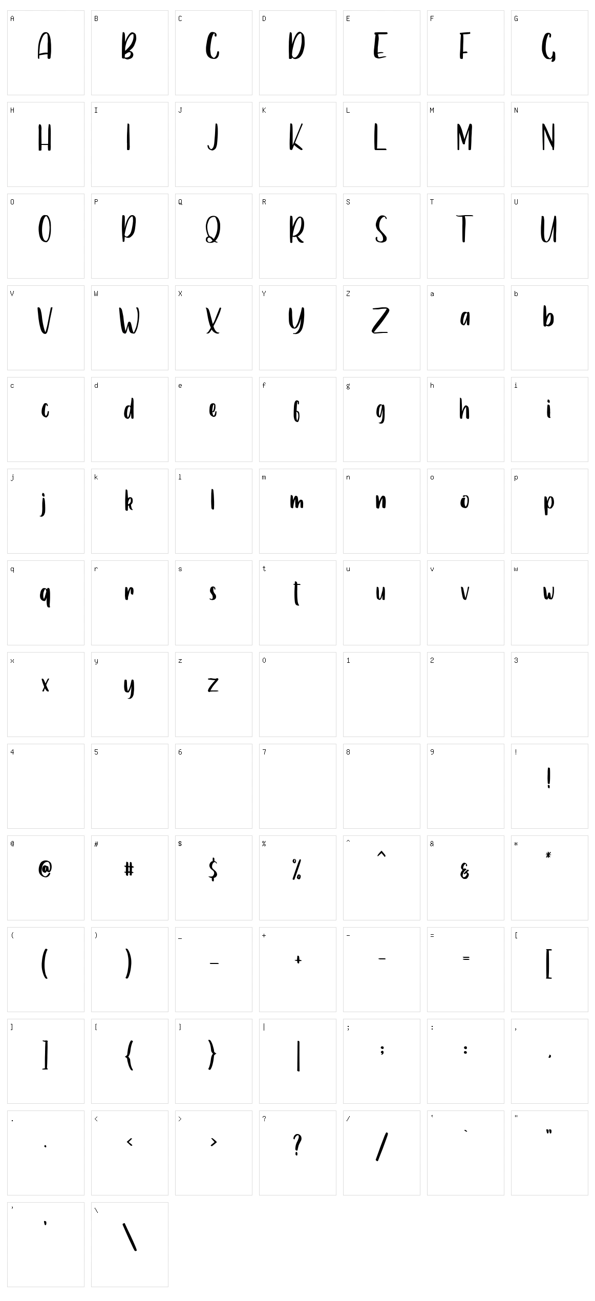 Samantha Character Set