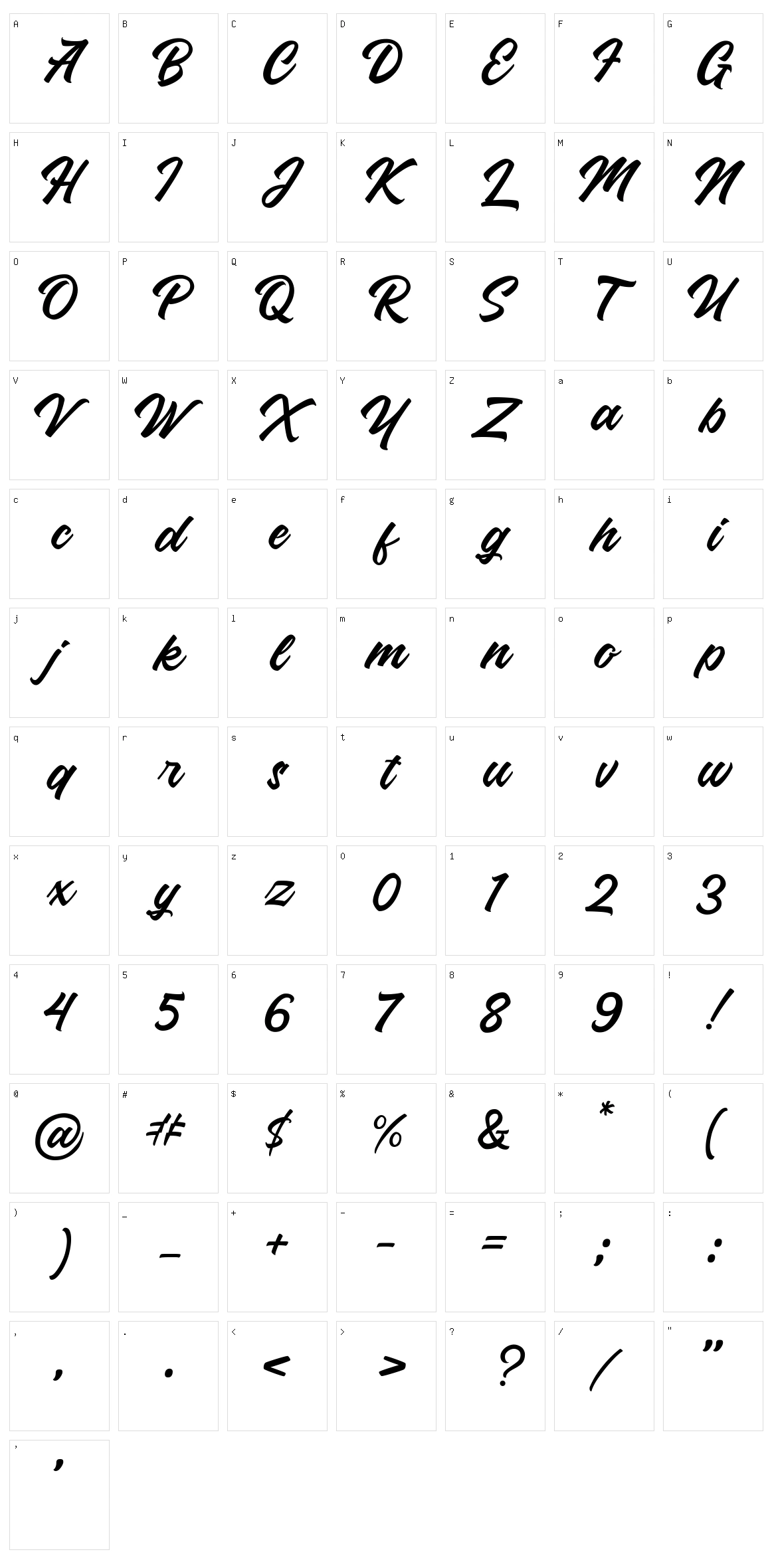 Roland Character Set
