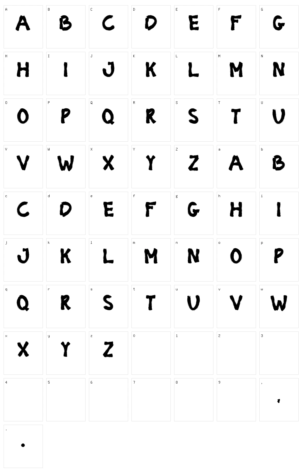 Biotech Character Set