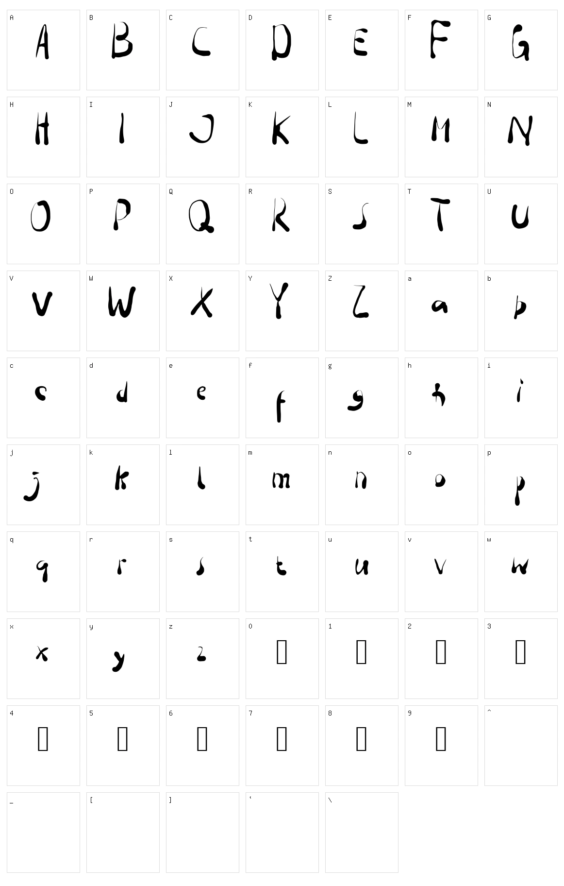 Droph Character Set