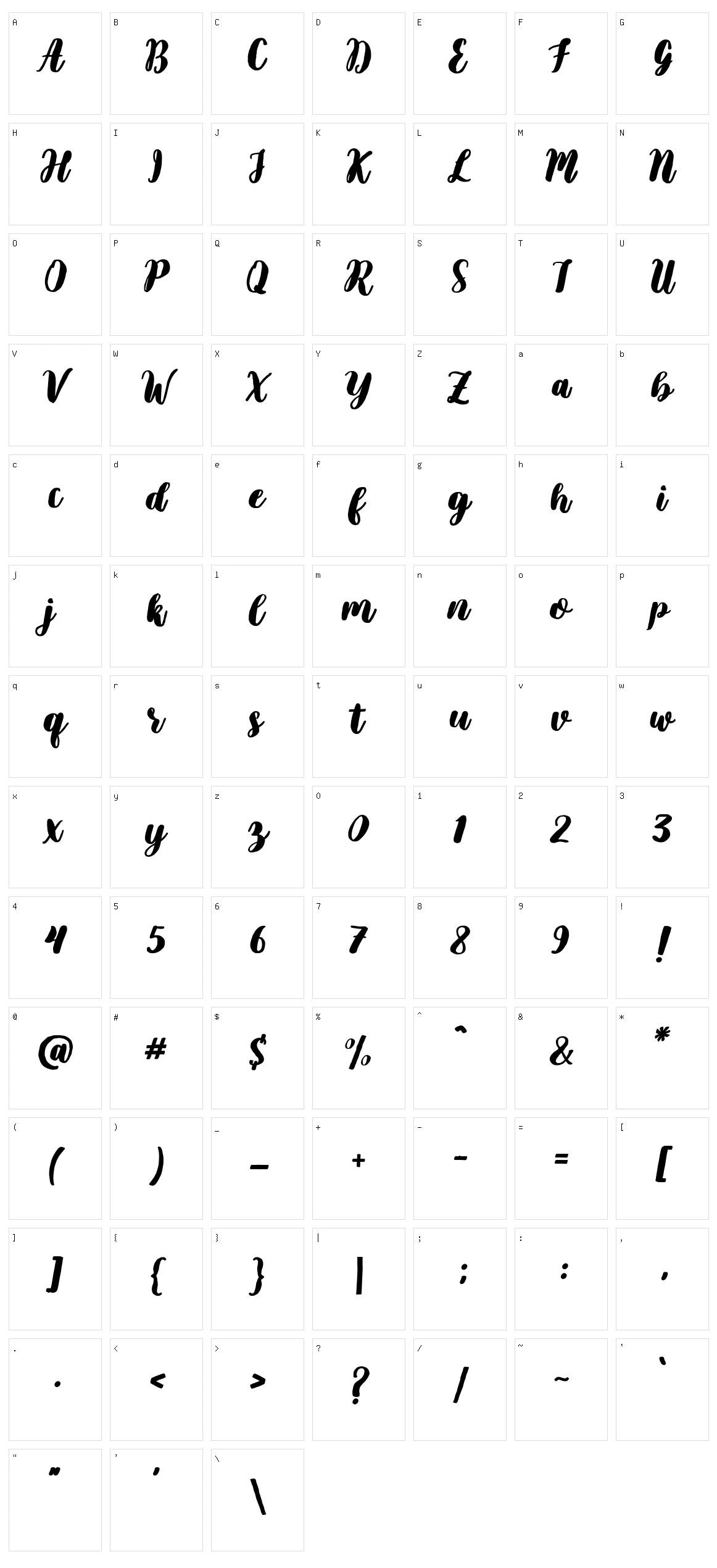 Filsafat Character Set