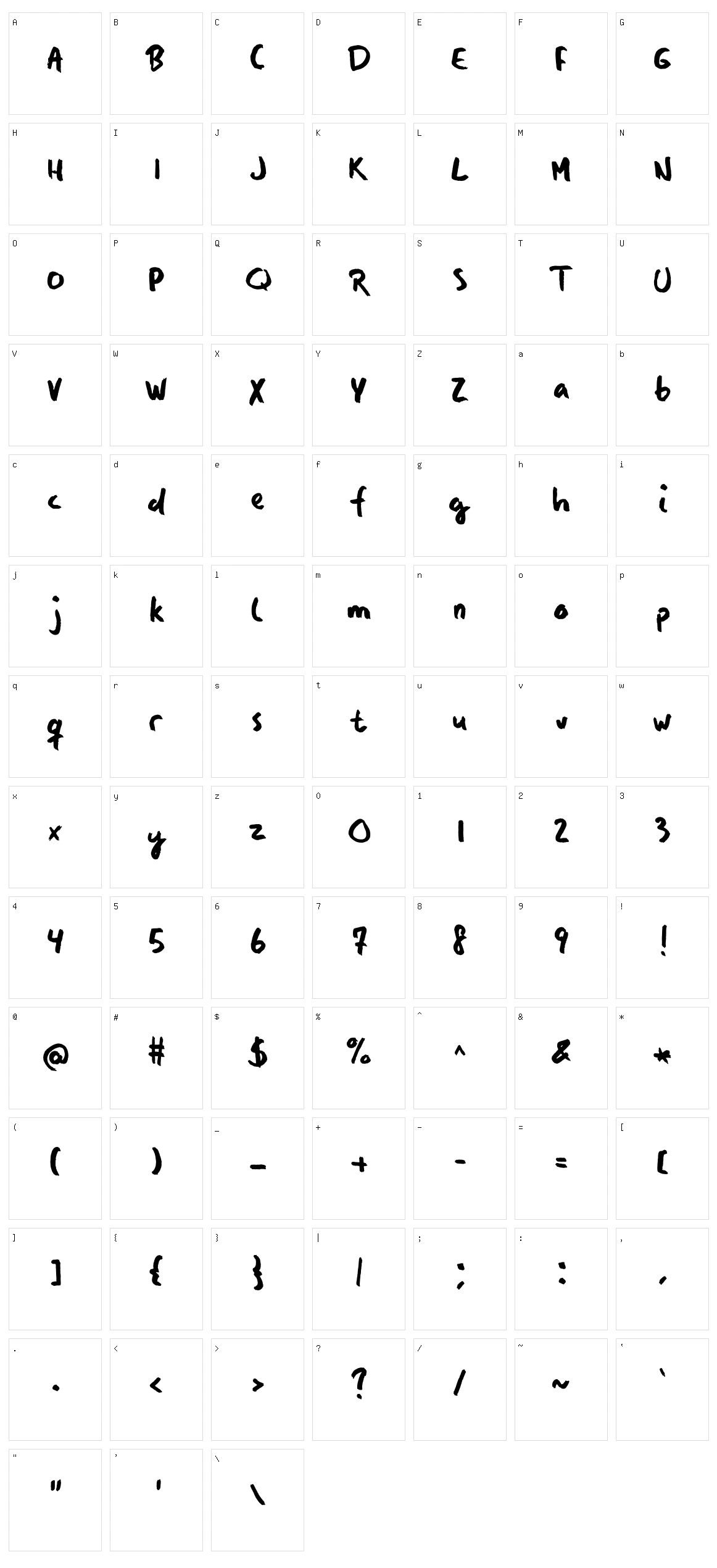 Manos Character Set