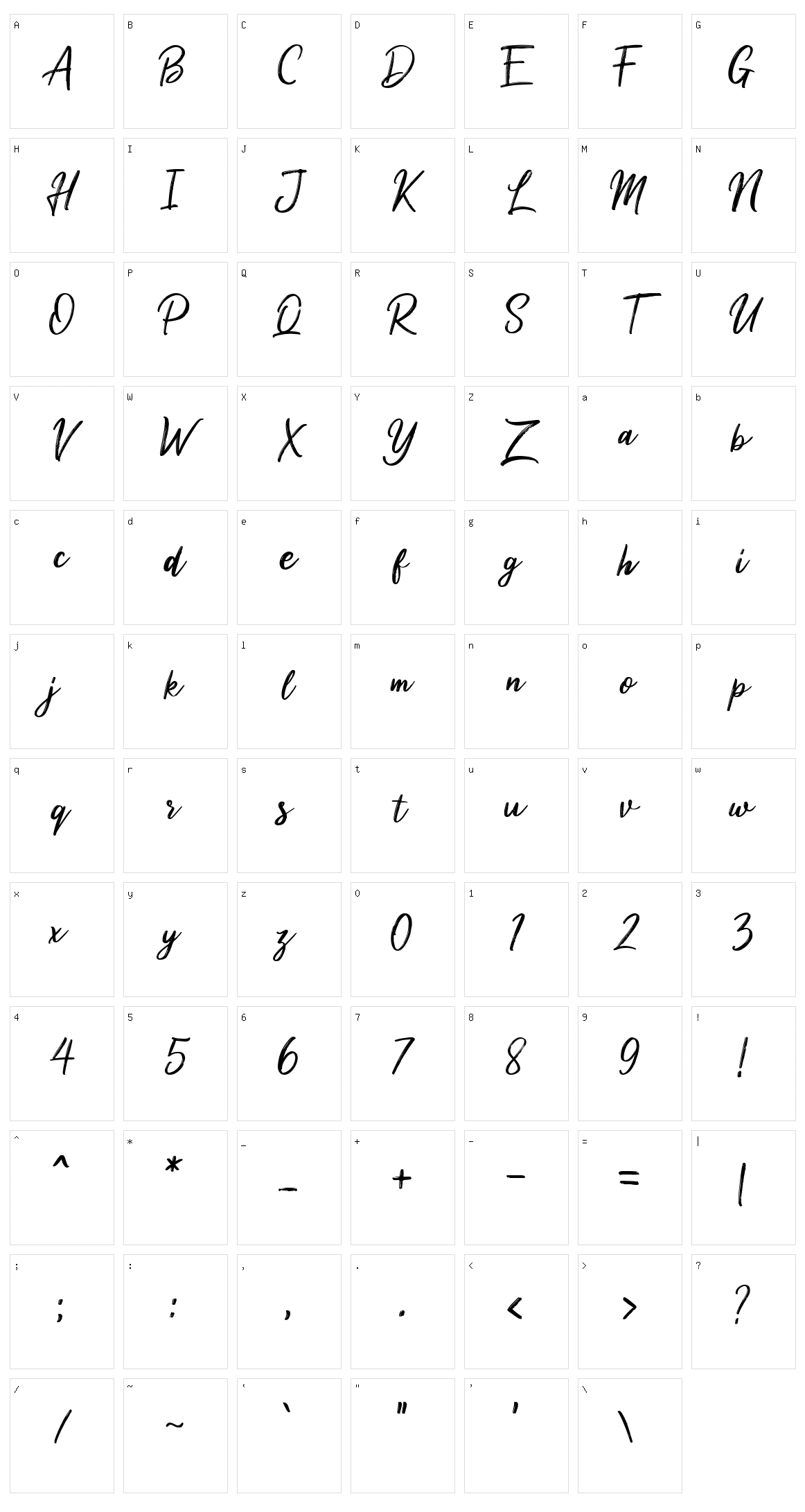 Milea Character Set