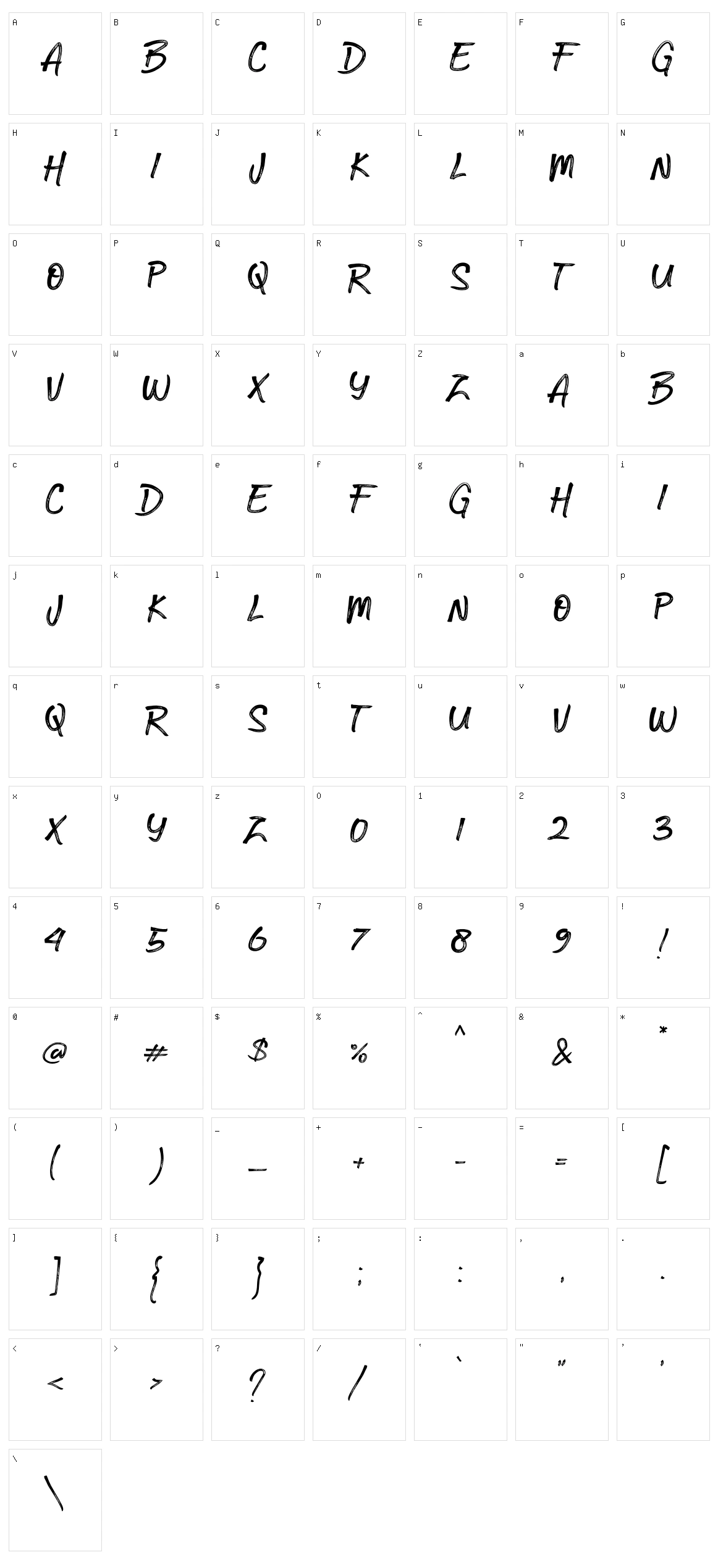 Kobar Character Set