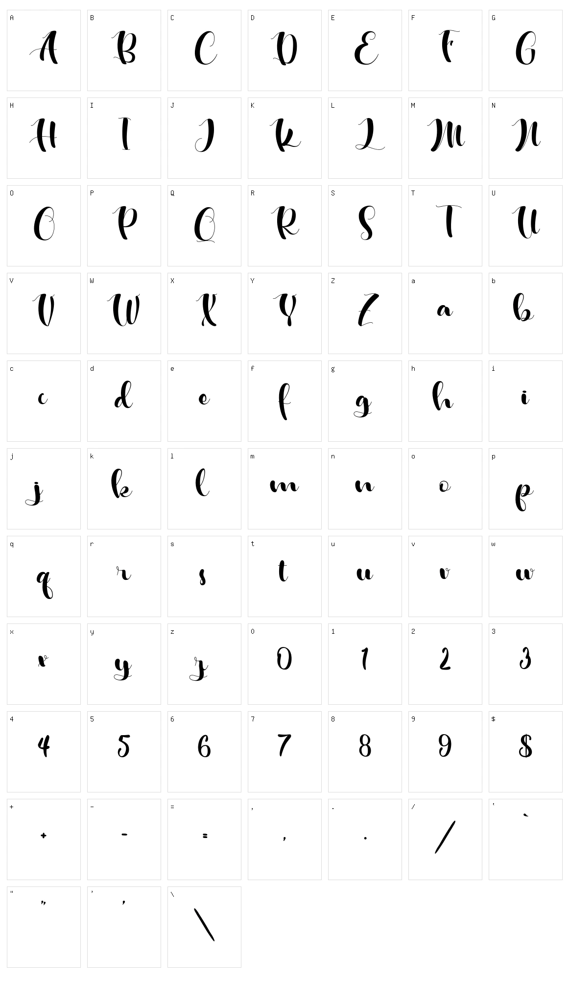 Hosabien Character Set