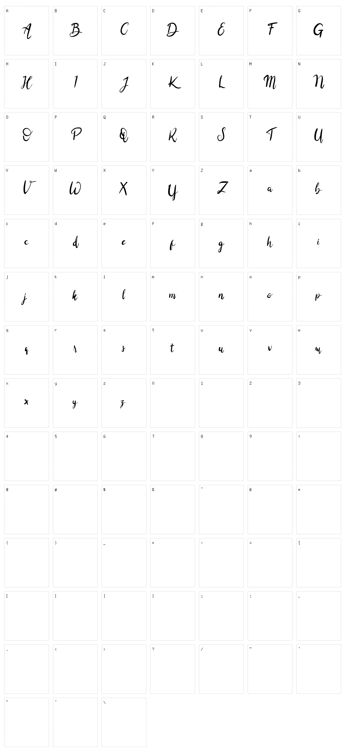 Balingkang Character Set
