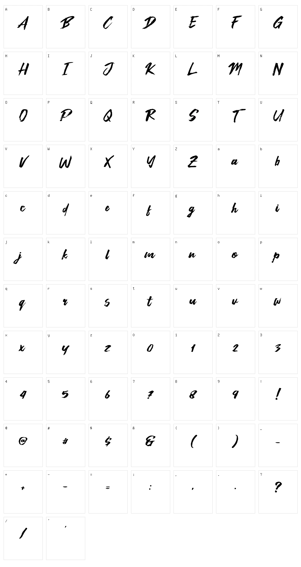 The Brat Character Set