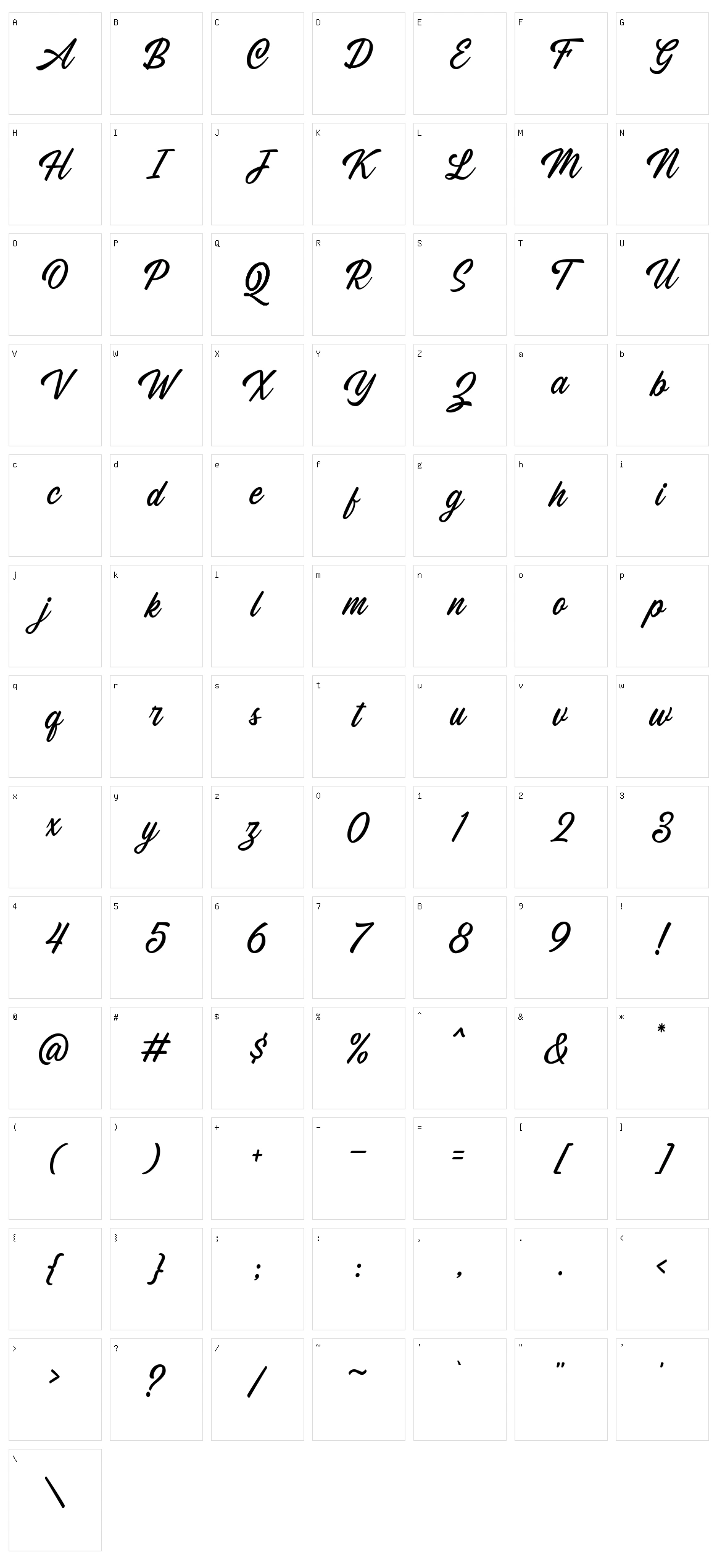 Chanide Script Character Set
