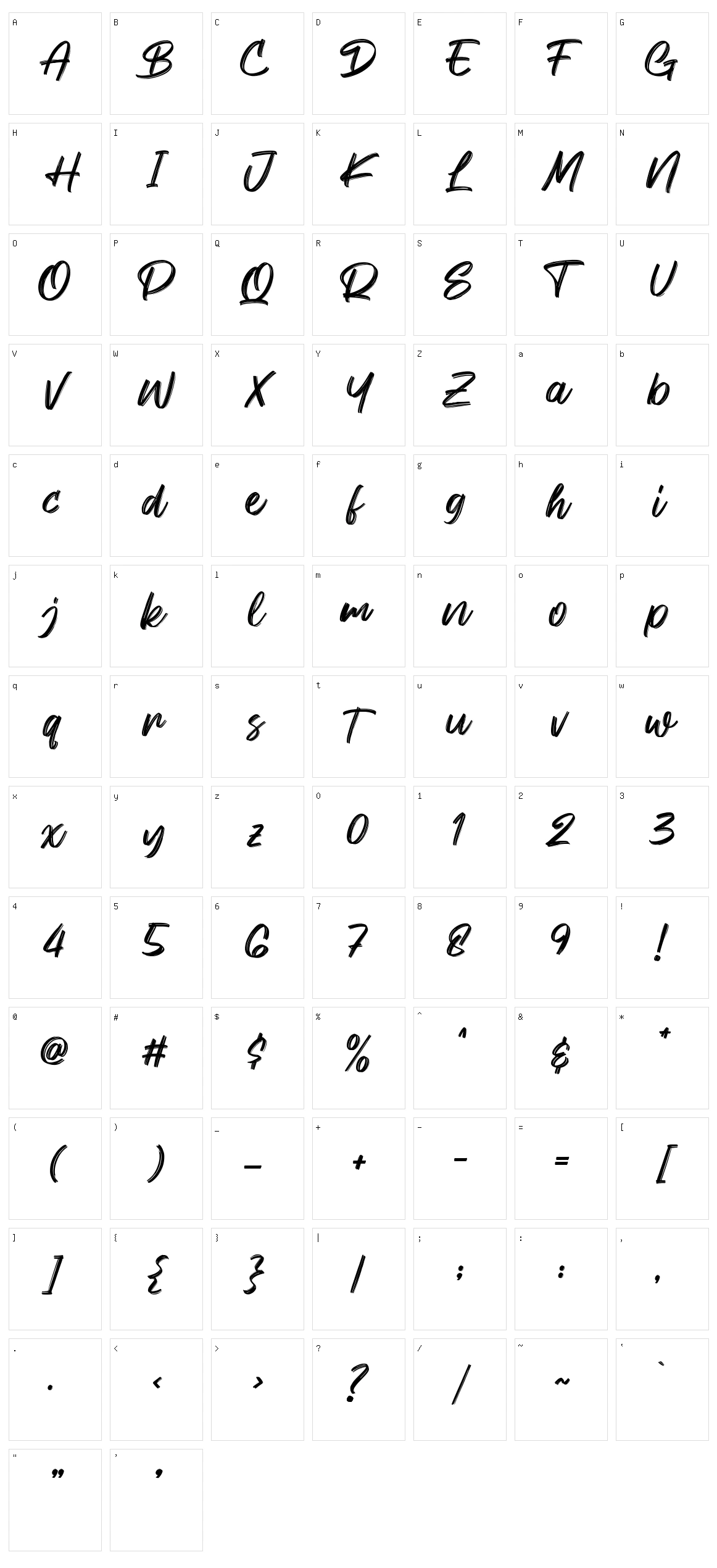 Keypass Character Set