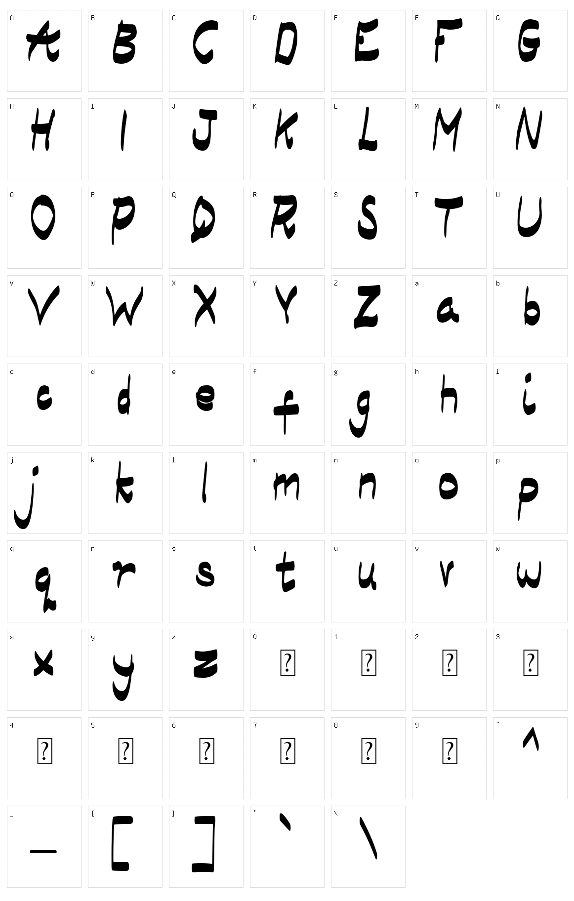 Aksioma Character Set