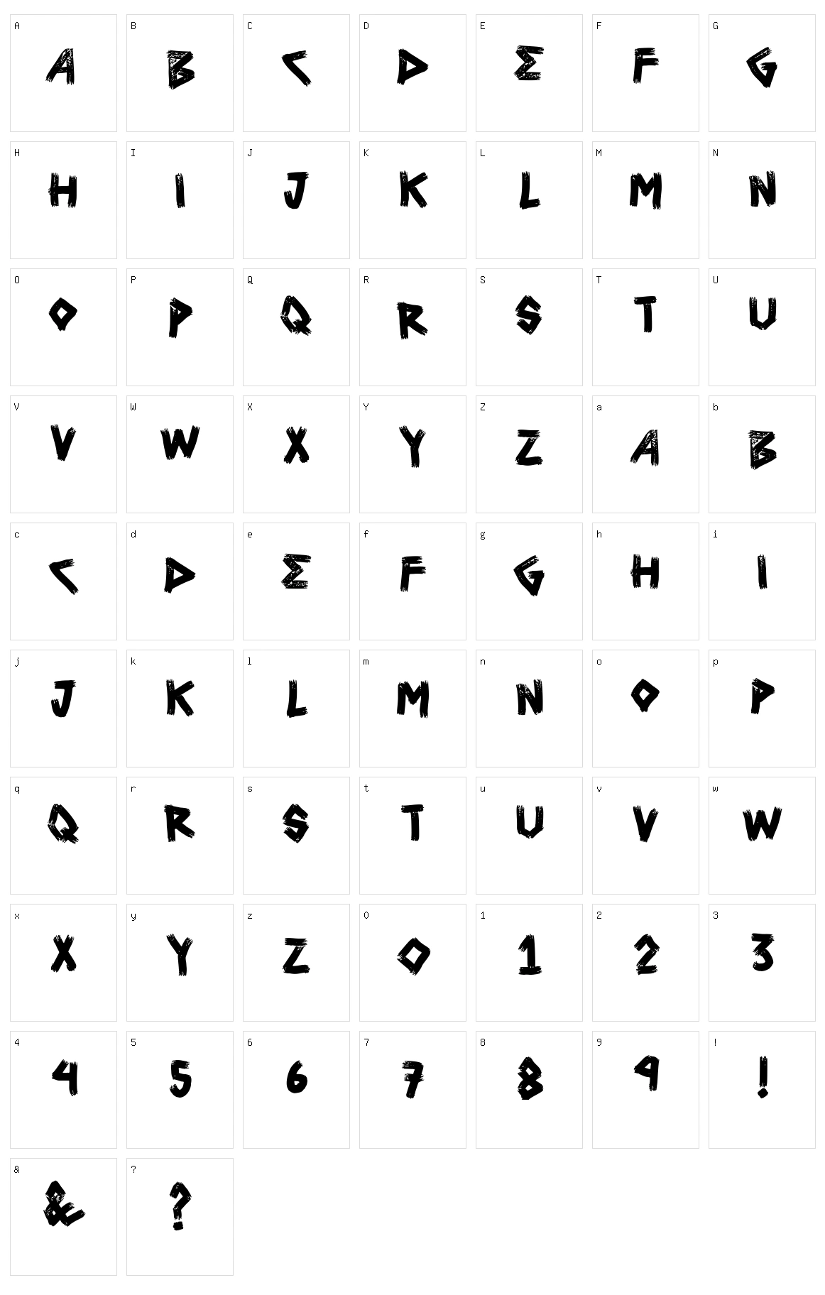 Vtks Urticaria Character Set