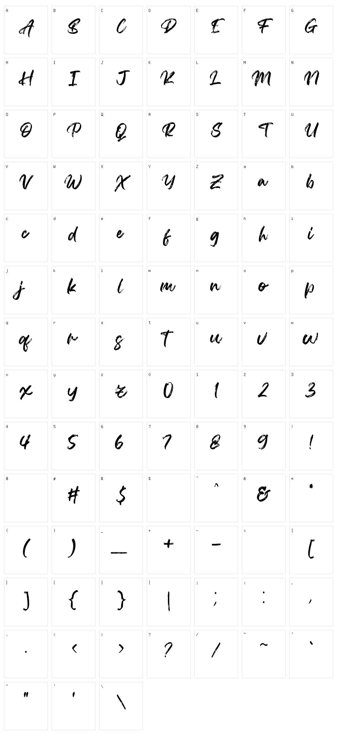 Agethsa Character Set