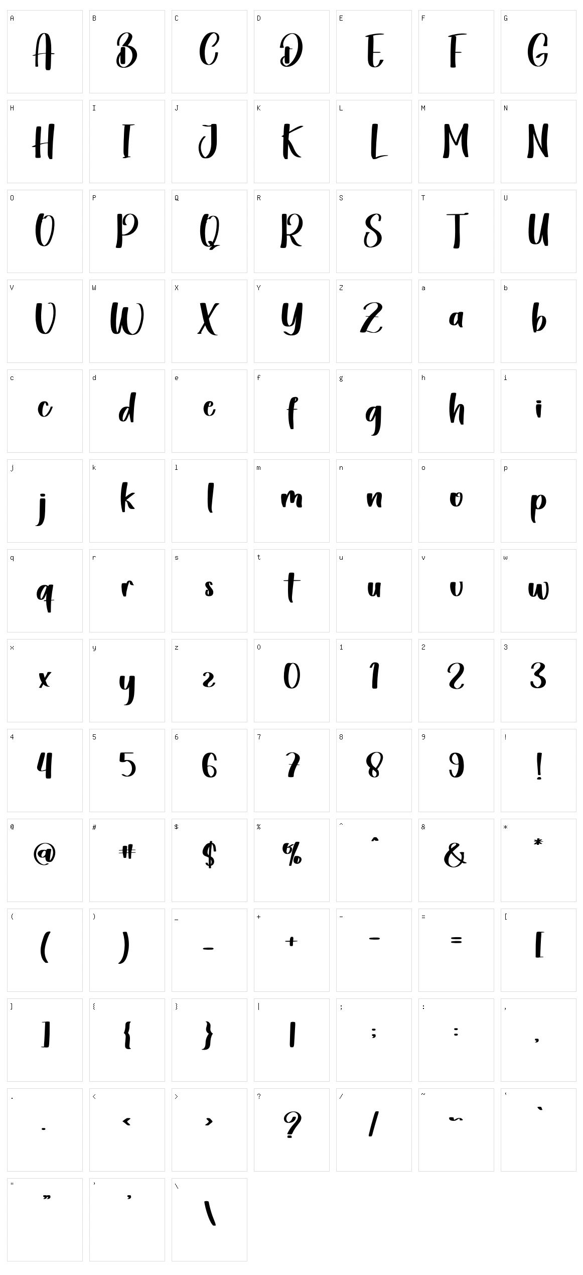Alqulista Character Set