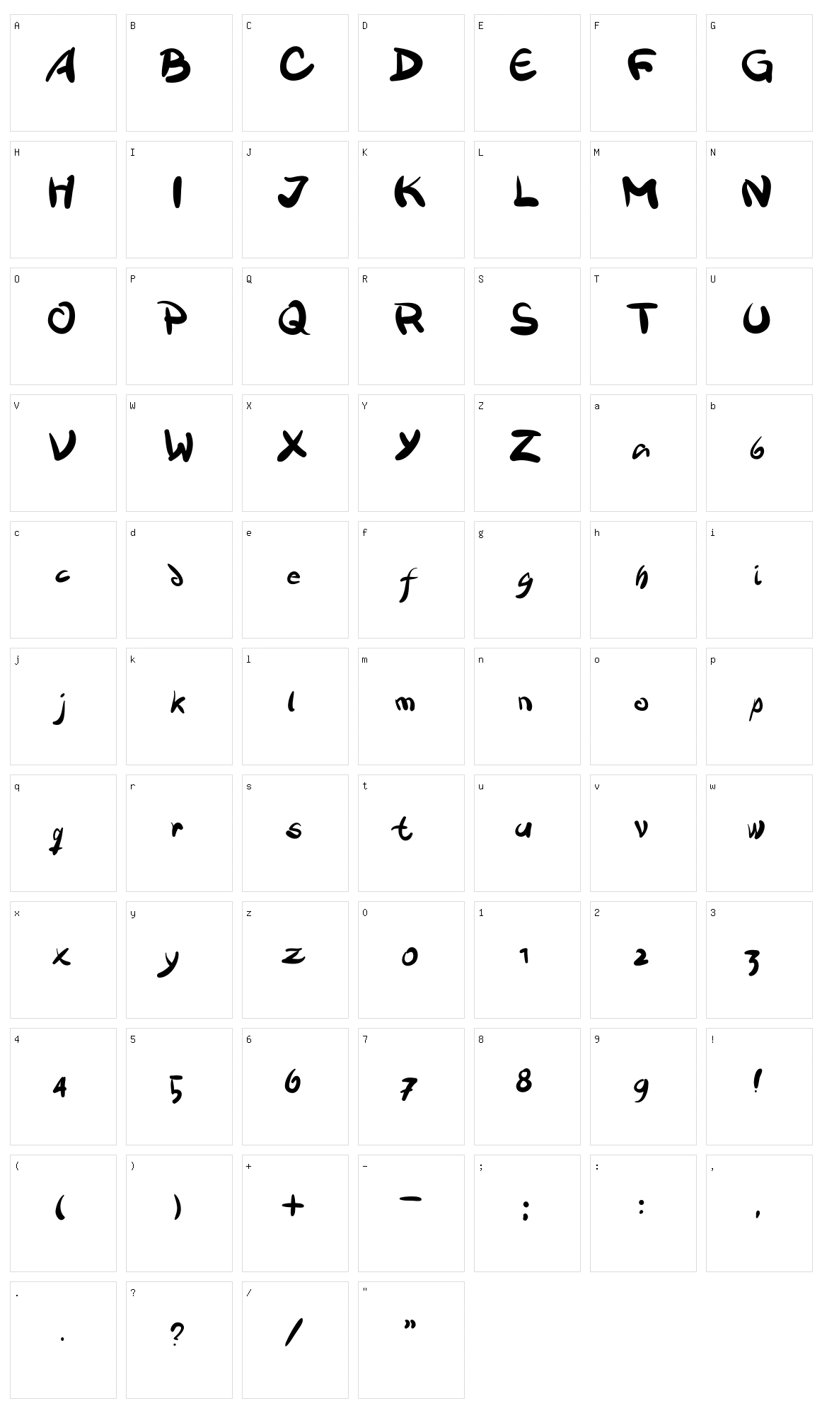 Victualia Character Set