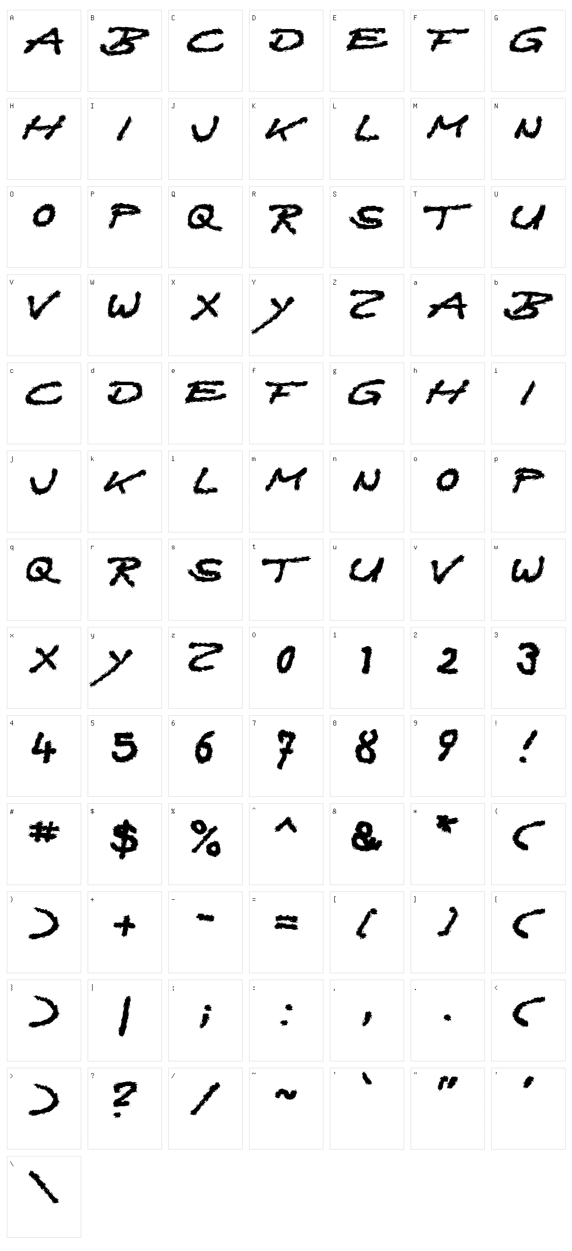 Quast Character Set