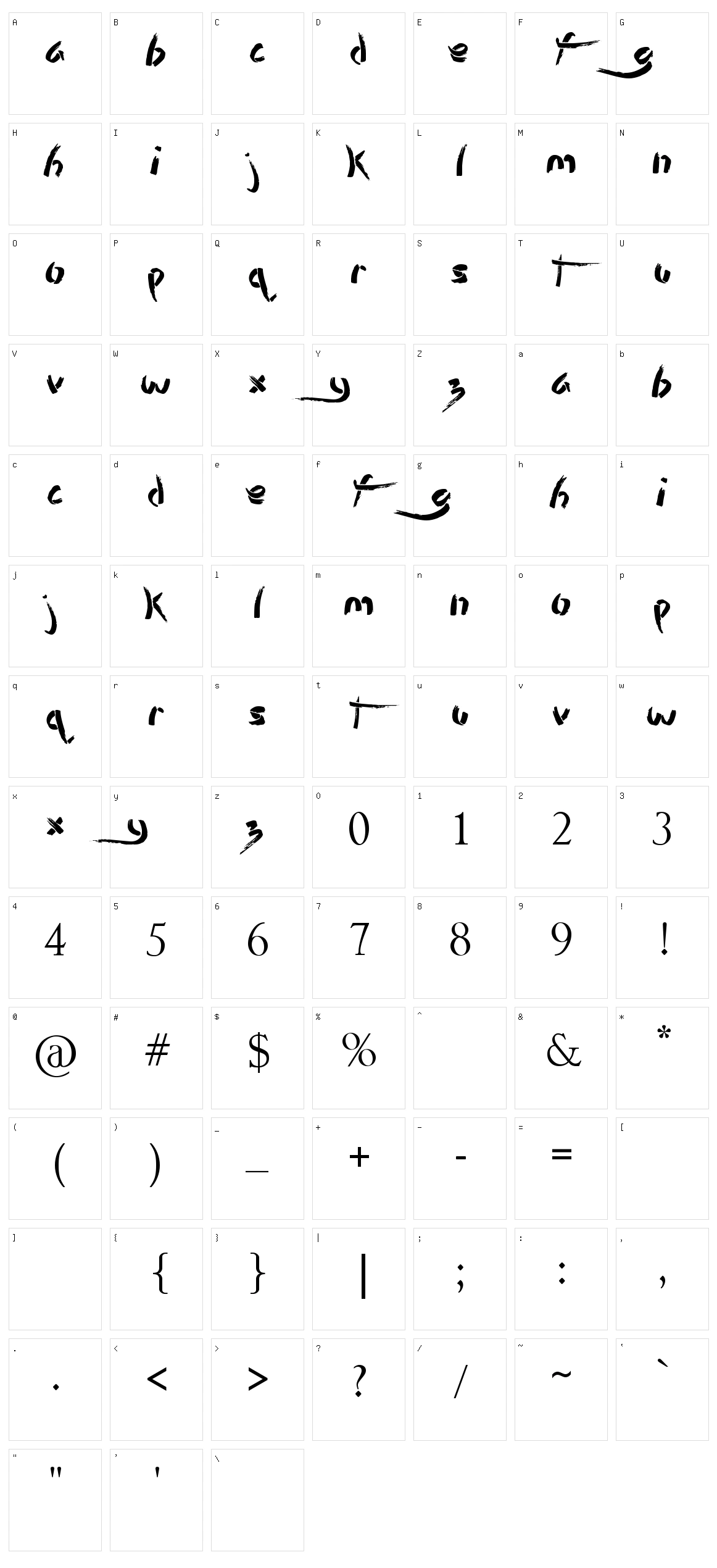 Stencil Brush Character Set