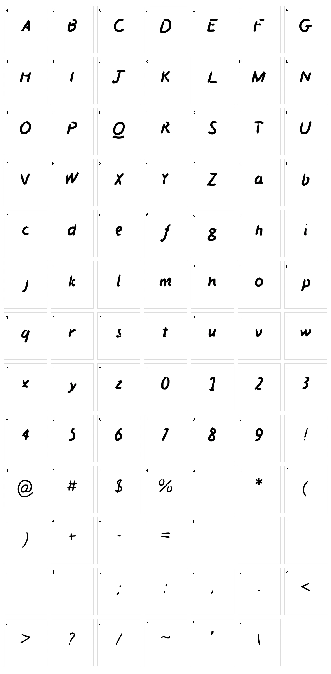 Scratch Character Set
