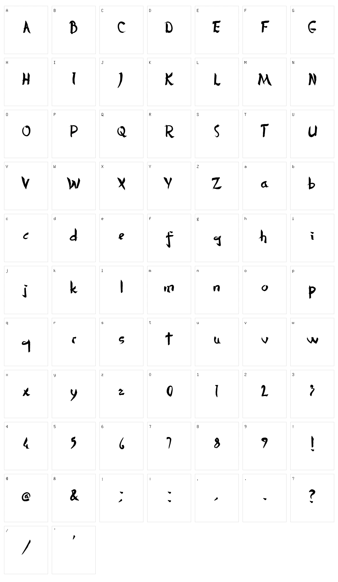 Dersu Uzala Brush Character Set