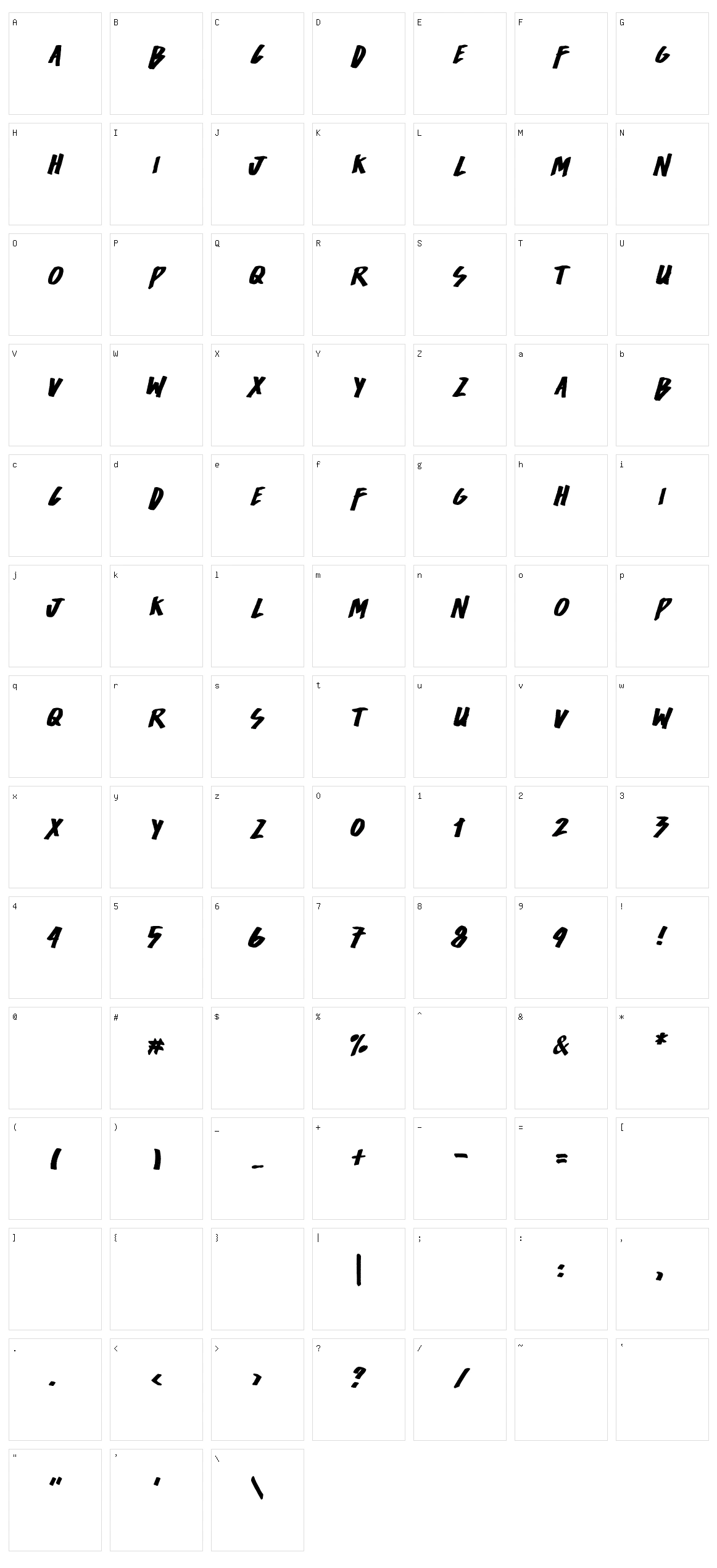 Easycore Character Set