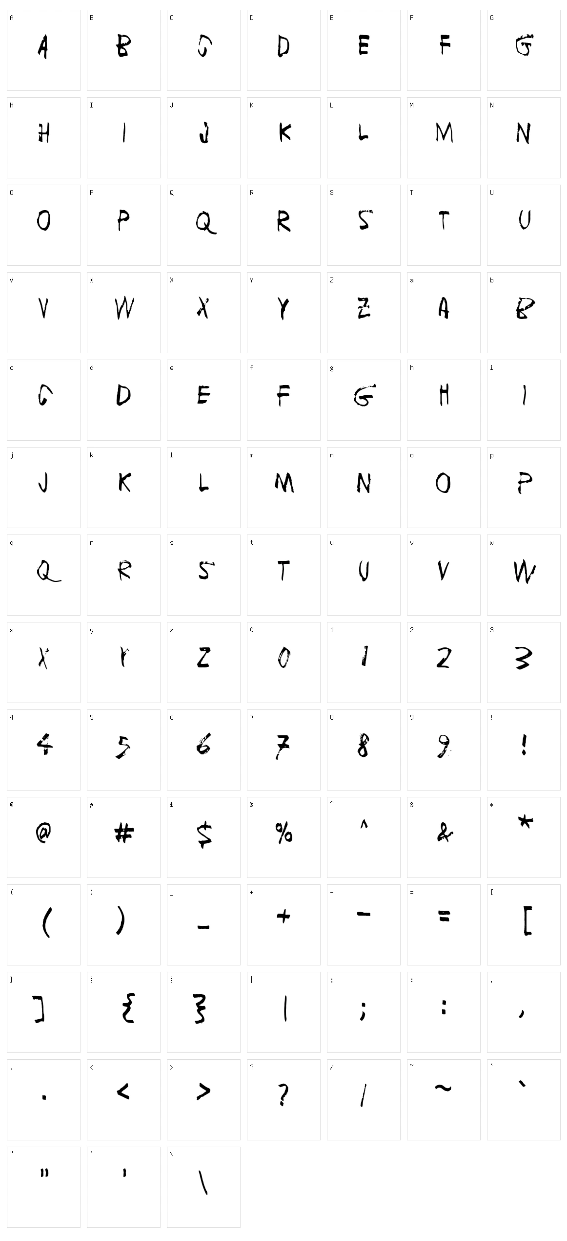 Fuga de cerebros Character Set