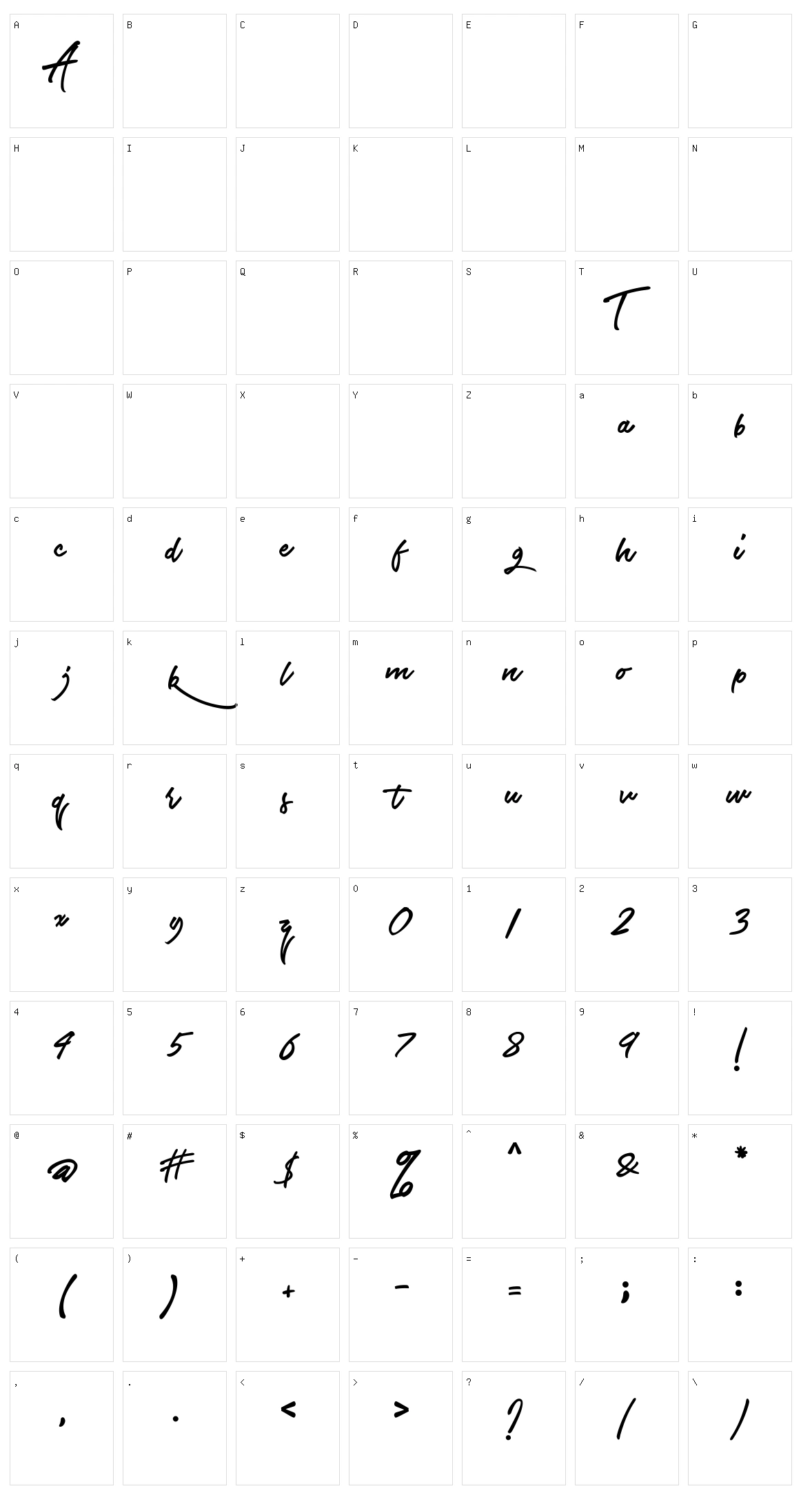 The Airlines Character Set