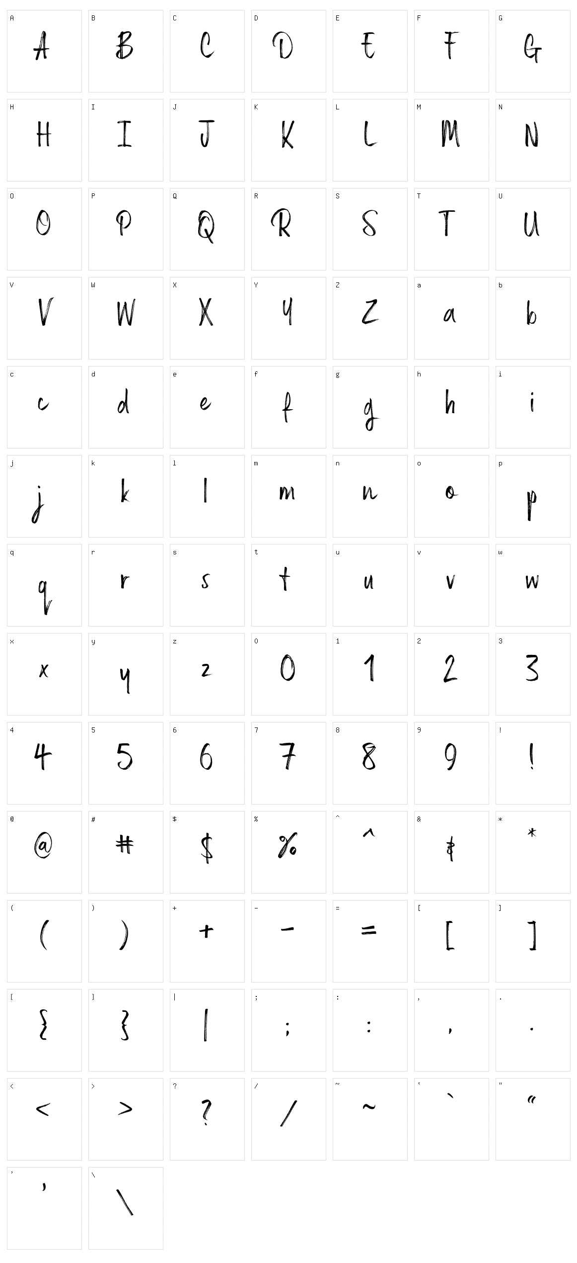 Russell Character Set