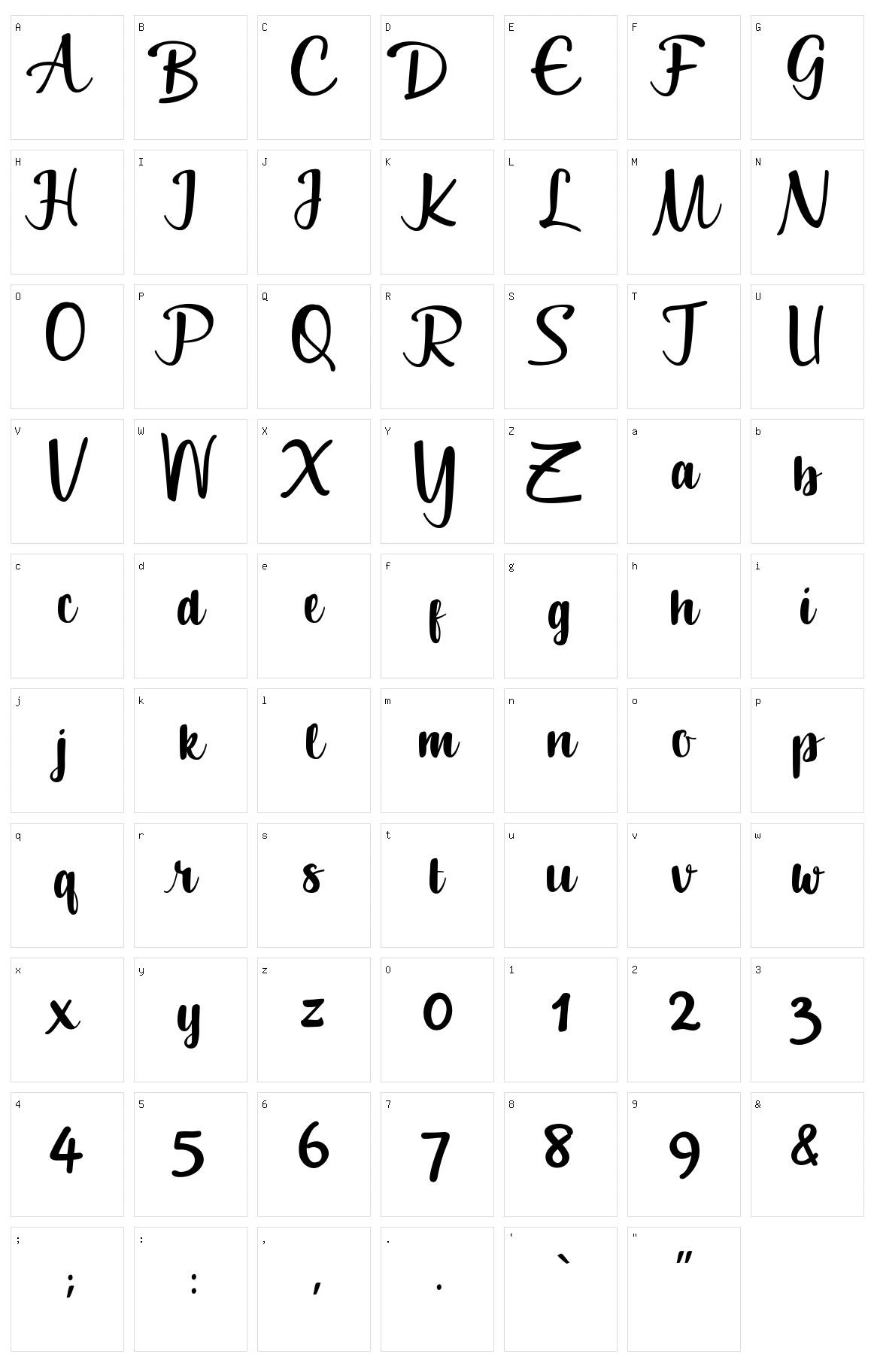 Geuceu Character Set