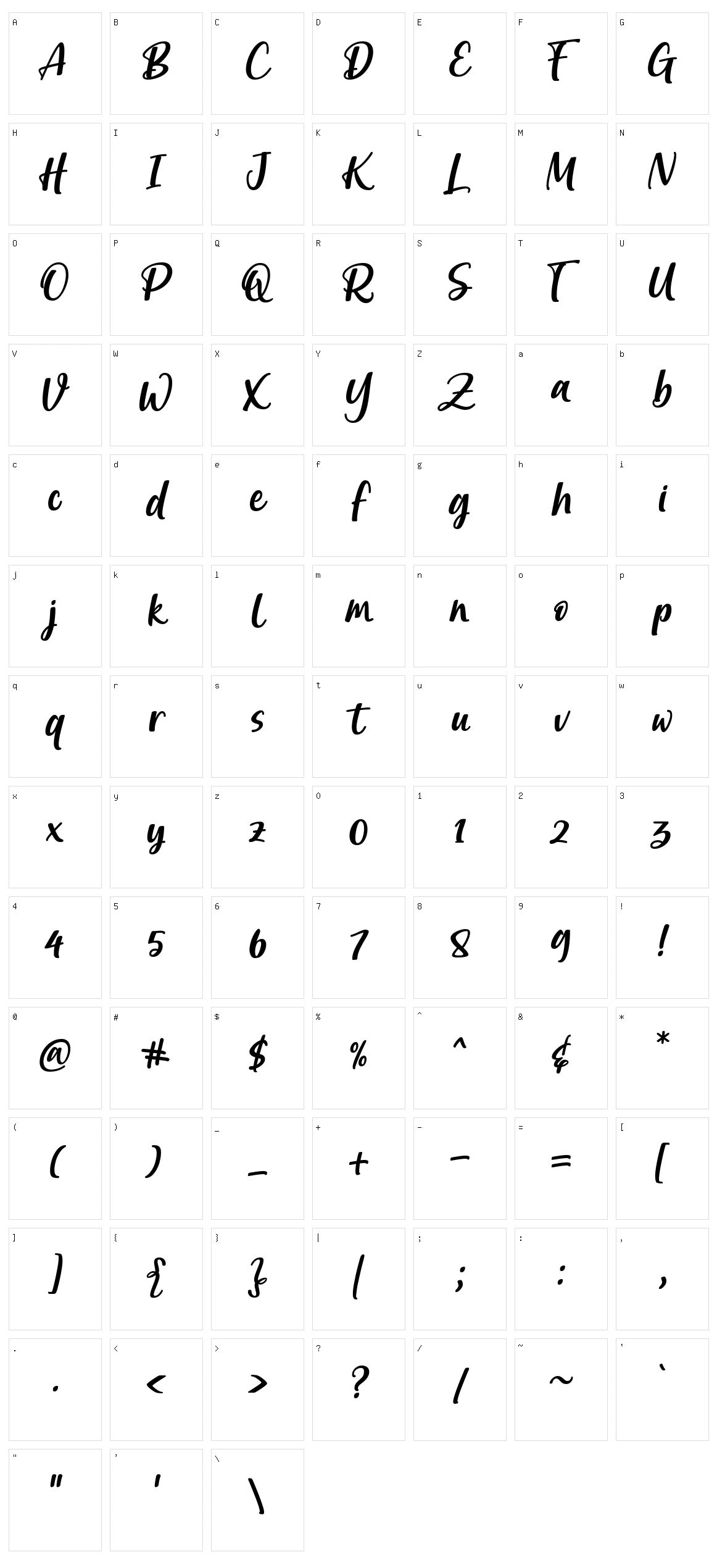 Brastagi Character Set