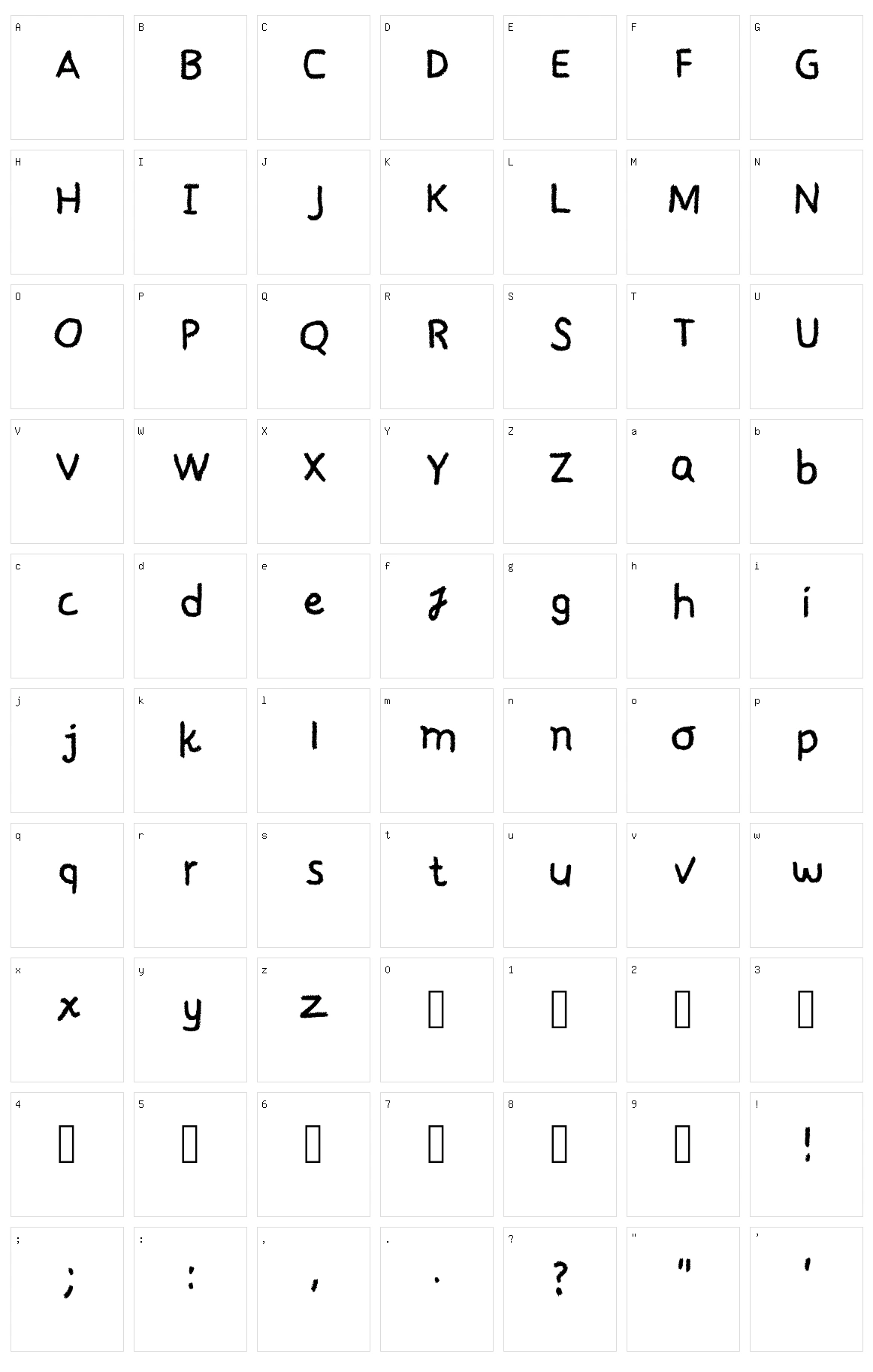 Ammaanney Character Set