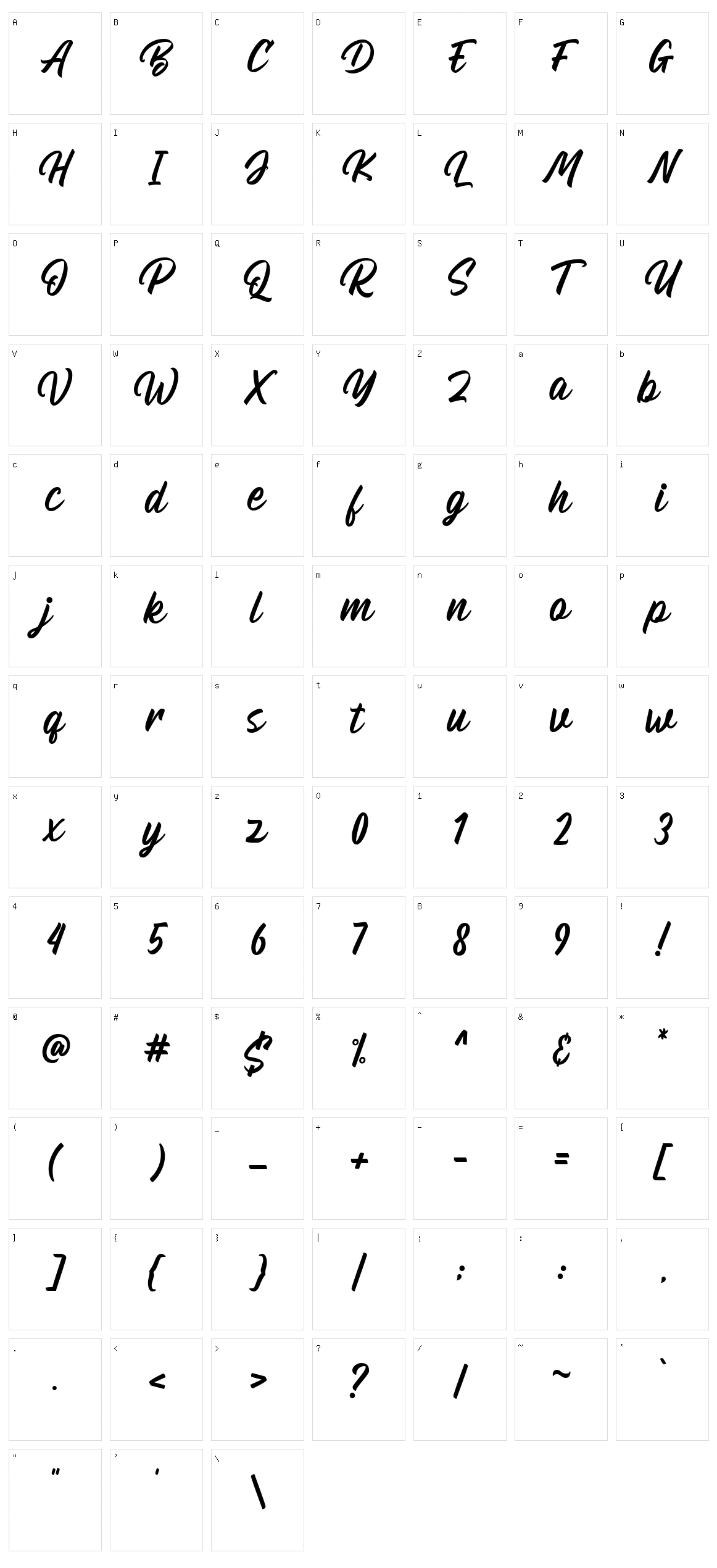 Billskates Character Set