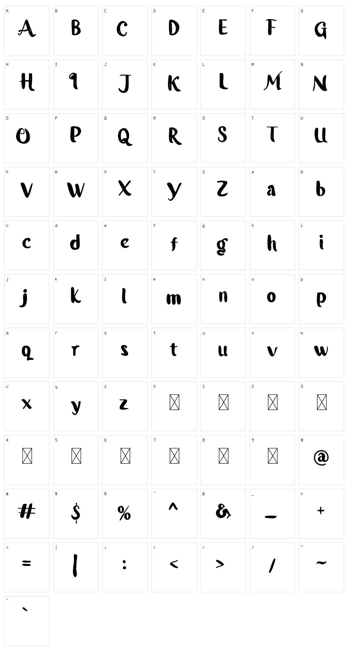 Gigihpu Character Set