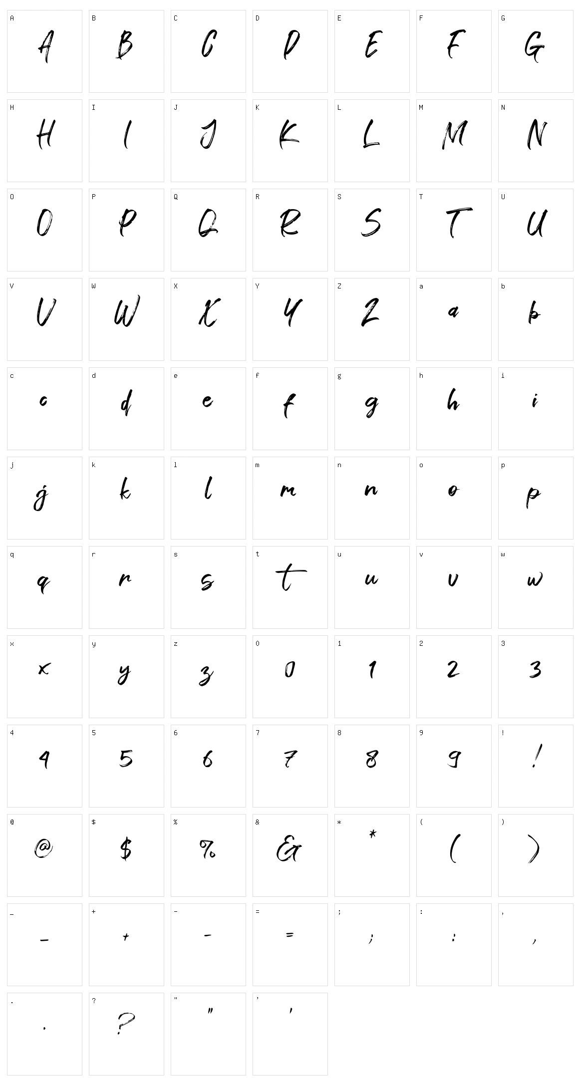 Gathan Character Set