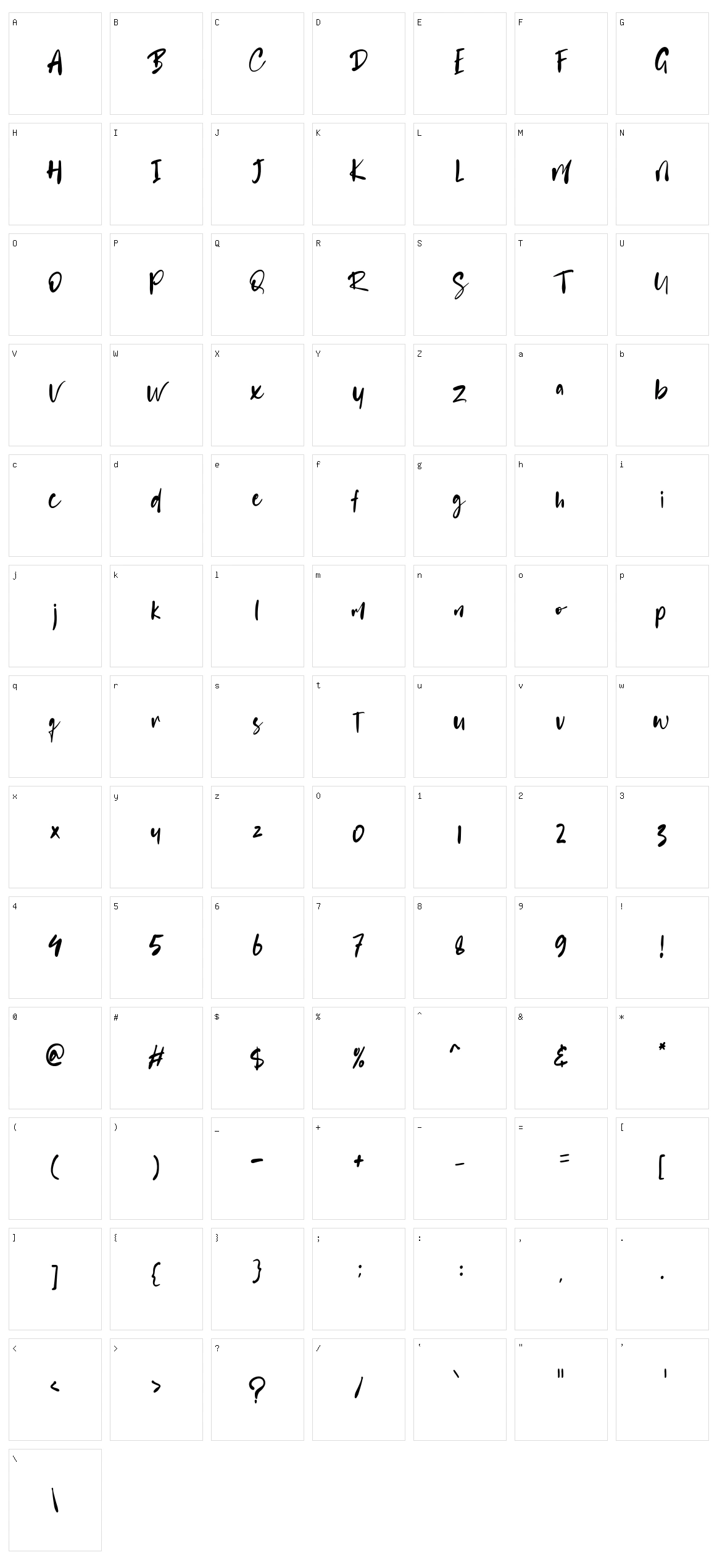 Battnise Character Set