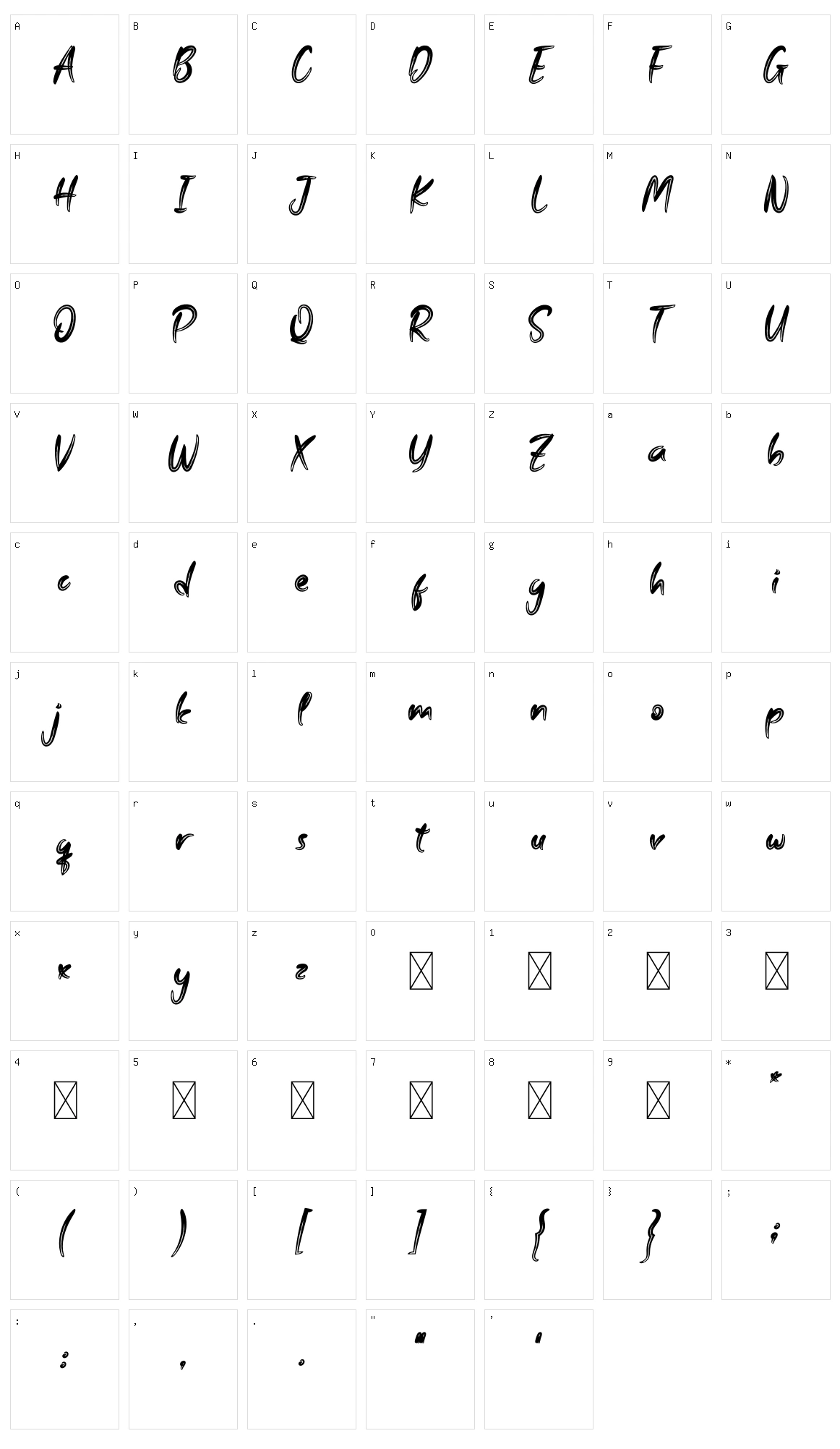 Growth Character Set