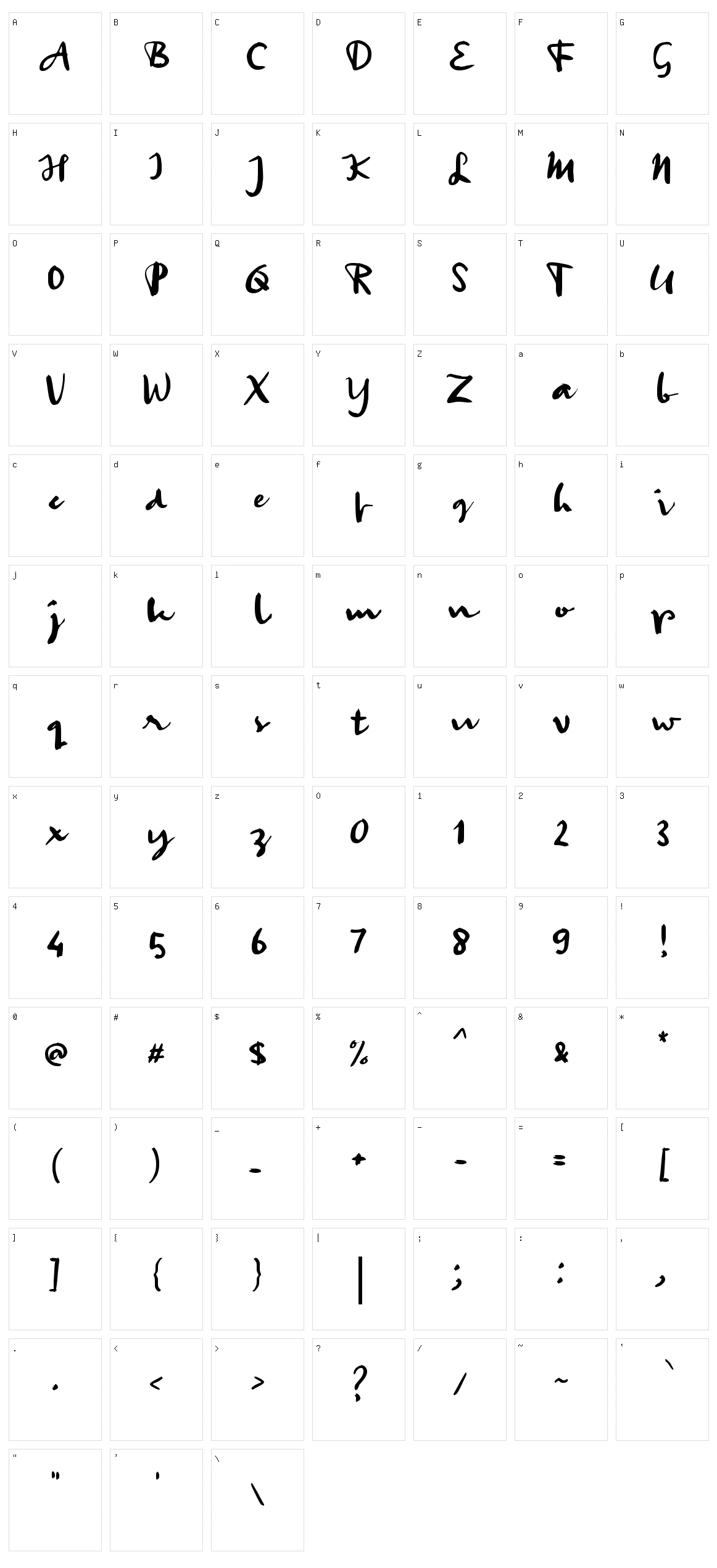 A Andai Kata Character Set