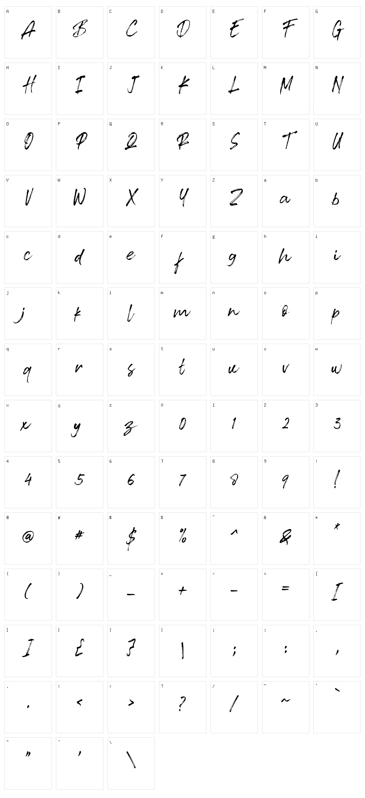 Ballinese Character Set