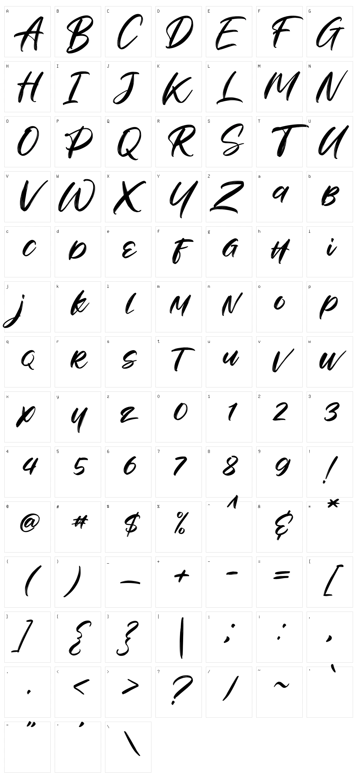 Funklay Character Set
