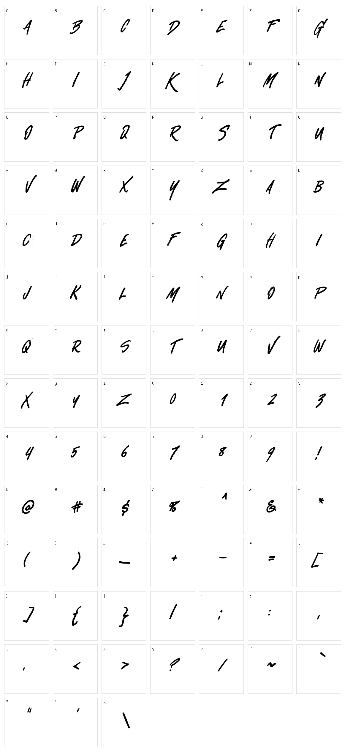 Butcher's Character Set
