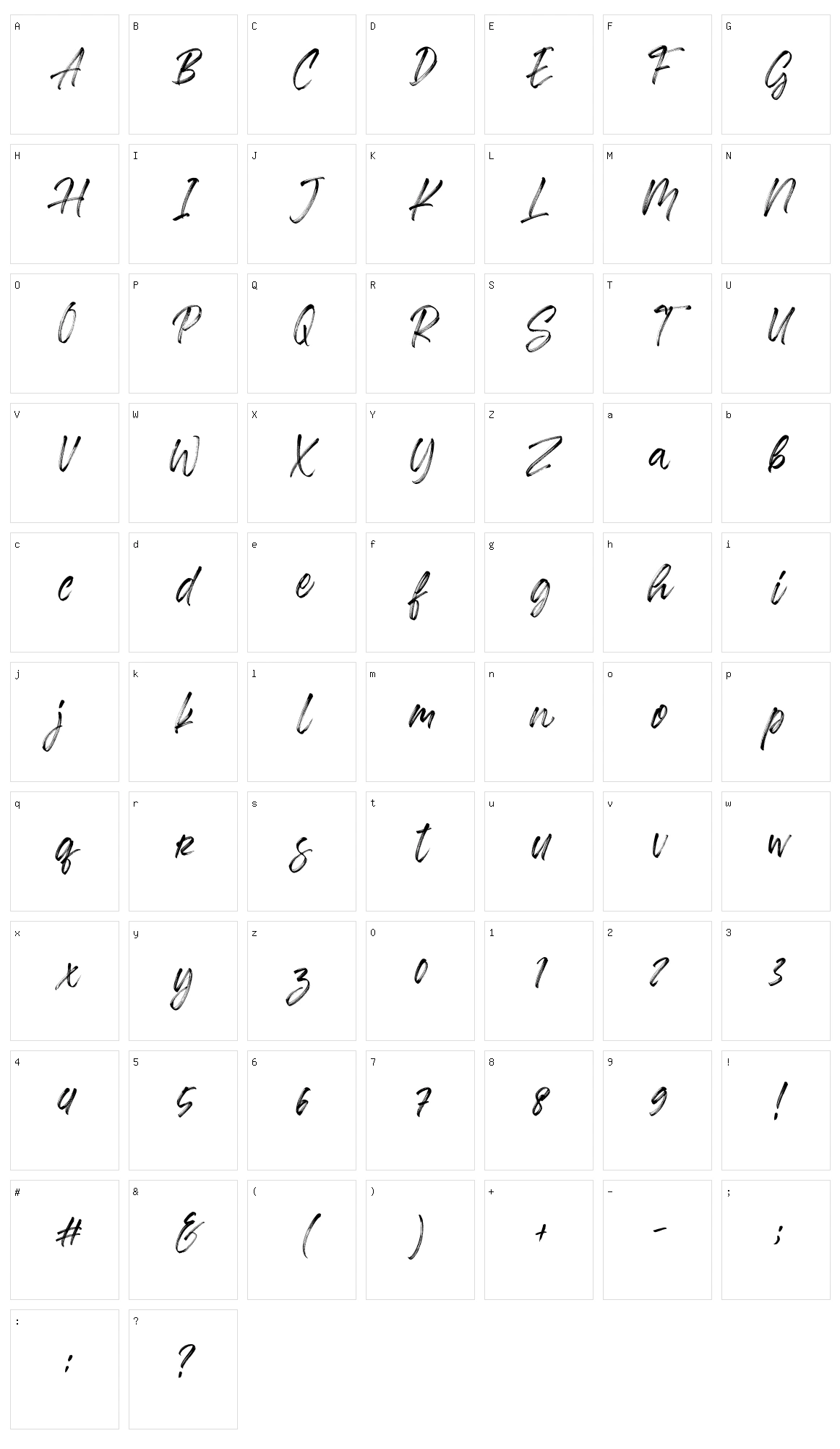 Misrelly Character Set