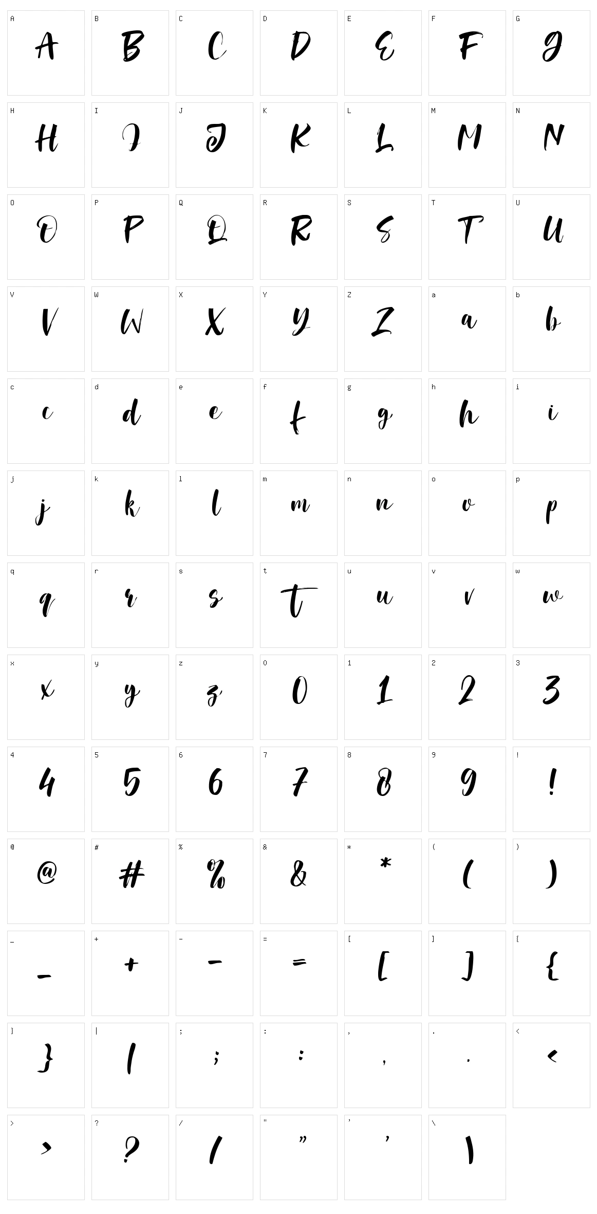 Kersa Character Set
