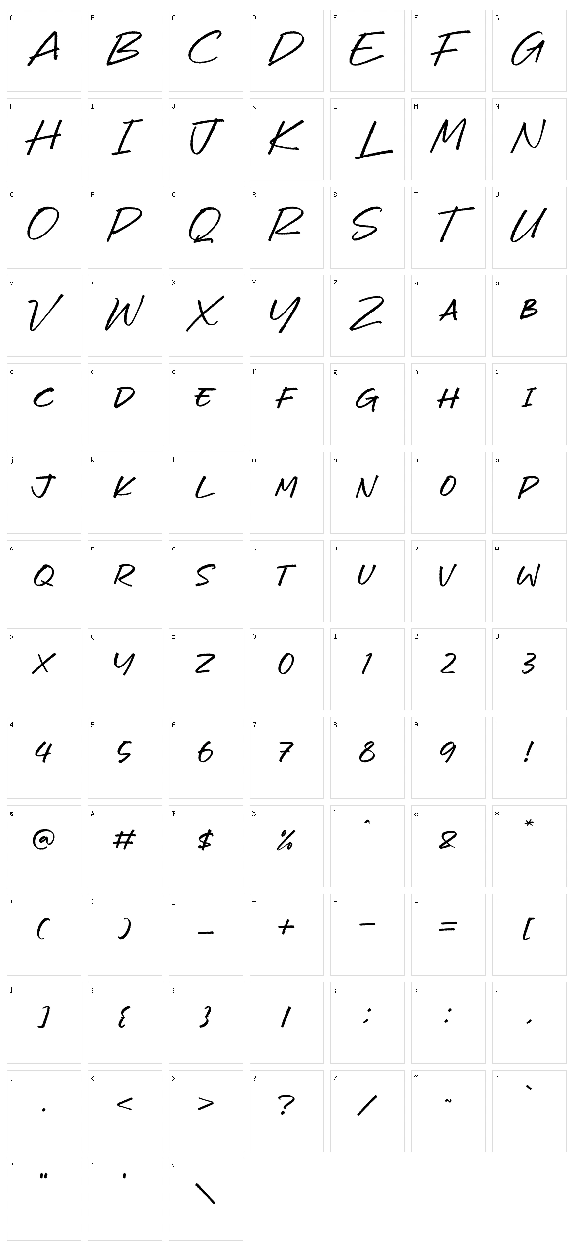 Lokotre Character Set