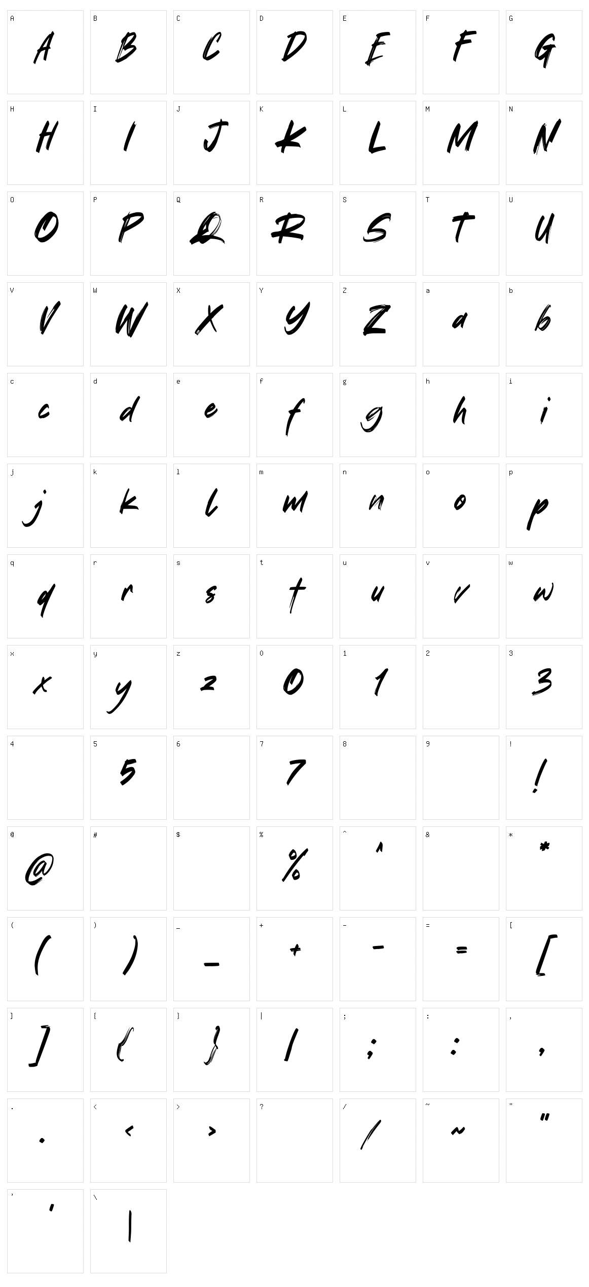 Harmless Character Set